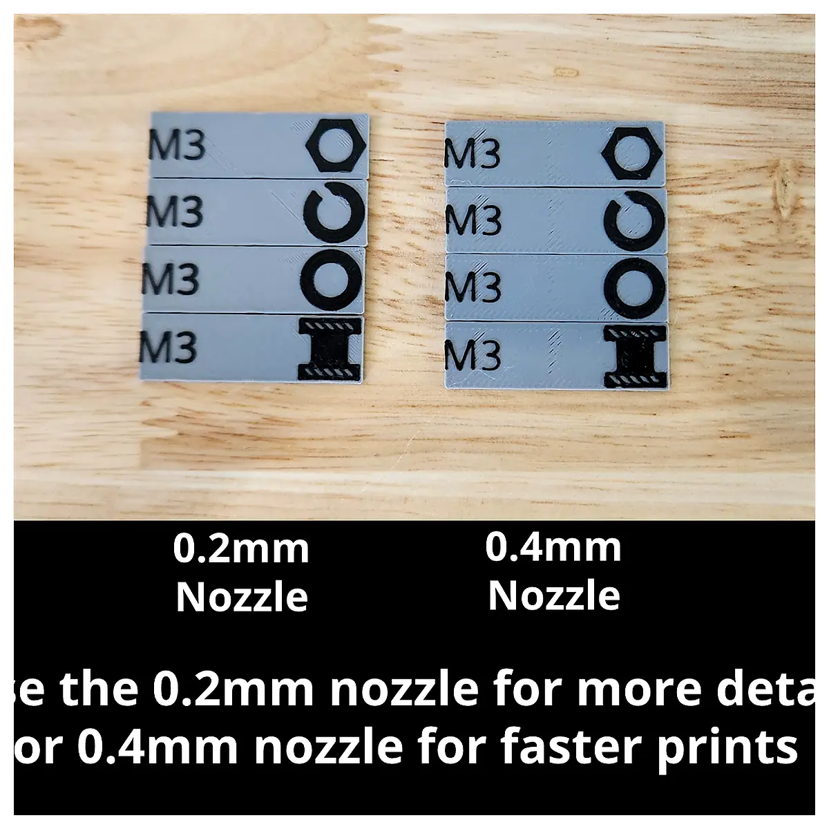 Gridfinity Labels Swappable Set Organization Labels Parts Storage System Accessories