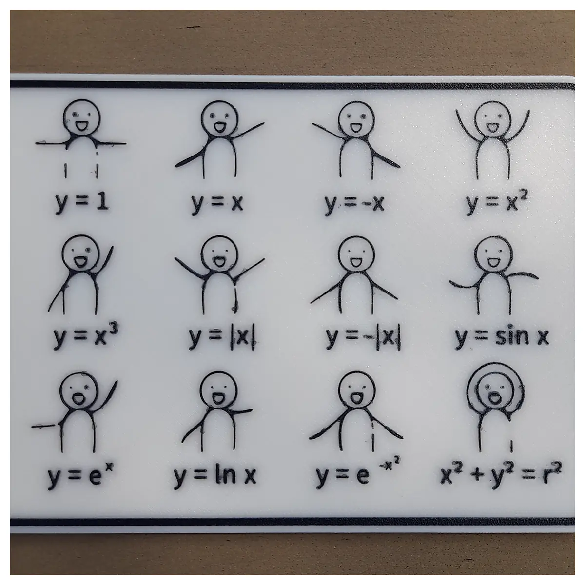 Math Dancer Function Animation Lessons Learn Functions Online Practice Functions Concept Explanations