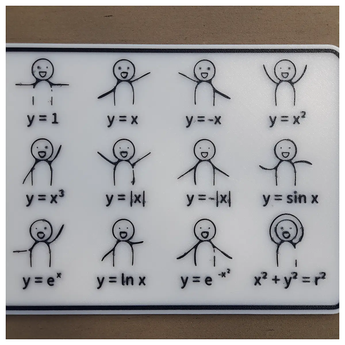 Math Dancer Function Animation Lessons Learn Functions Online Practice Functions Concept Explanations