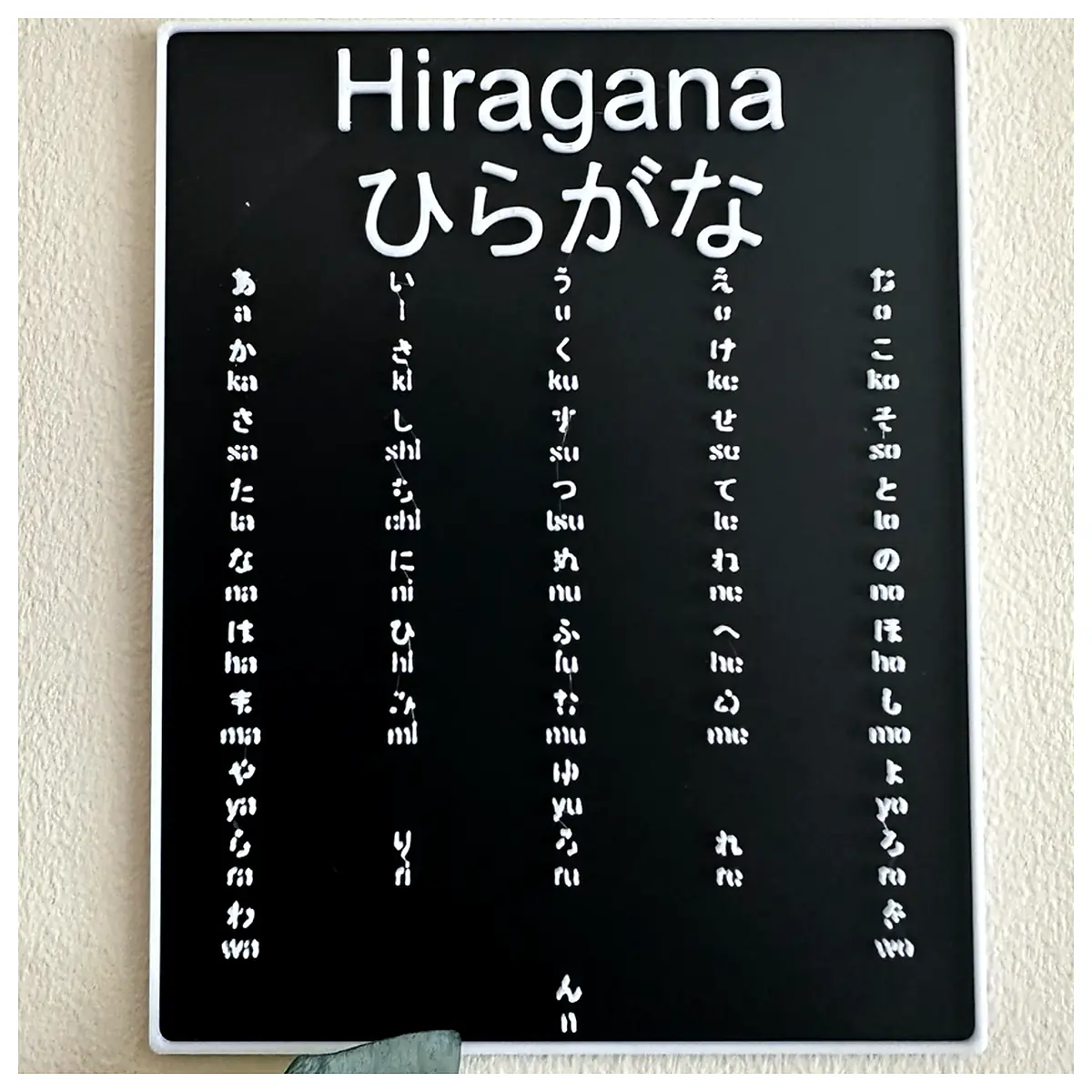 Hiragana Chart Learn Japanese Hiragana Alphabet Japanese Characters Stroke Order Writing Practice Kana Chart