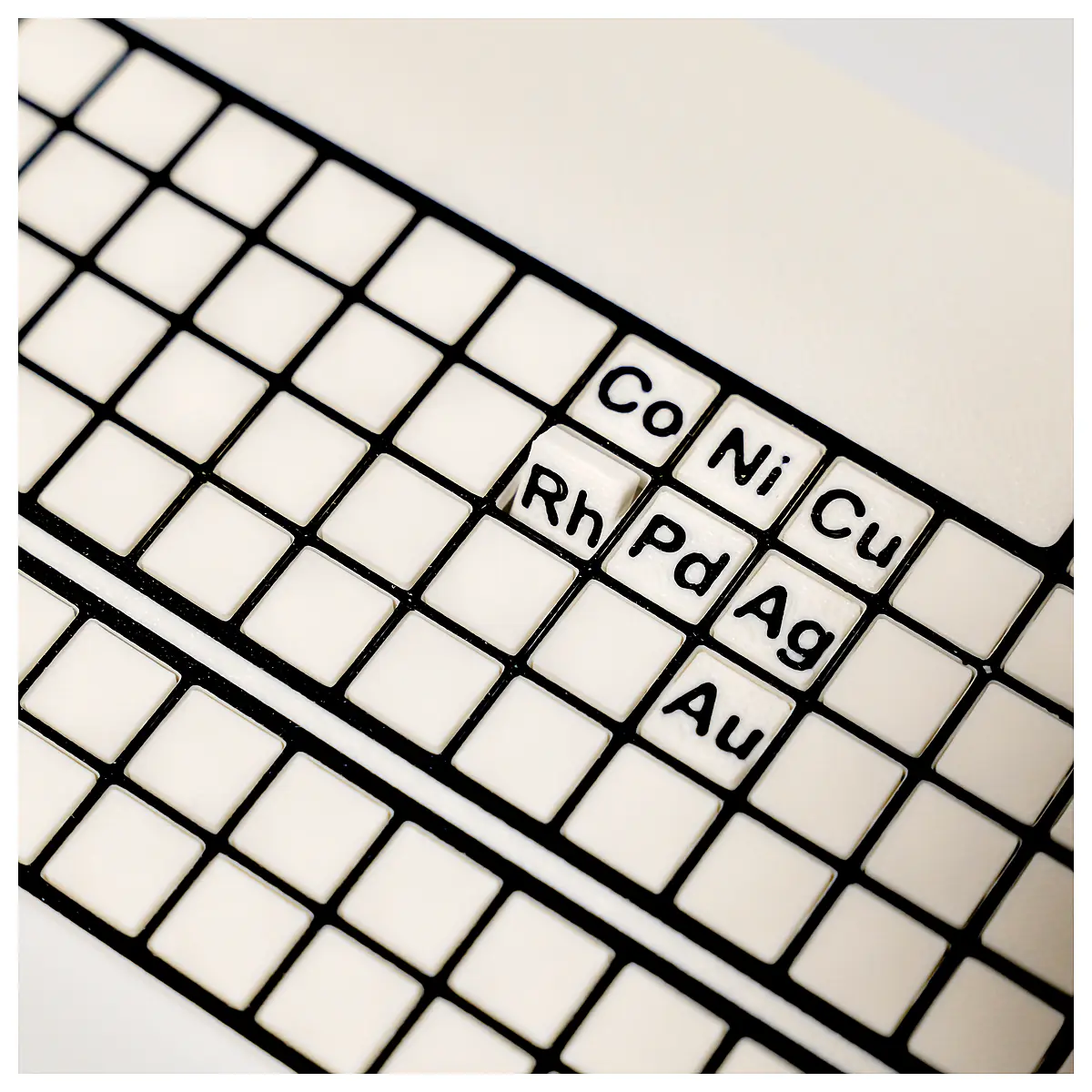 Flip Panel Periodic Table Element Display Element Chart Element Diagram Element Learning Elements Element Knowledge Element Model Element Col