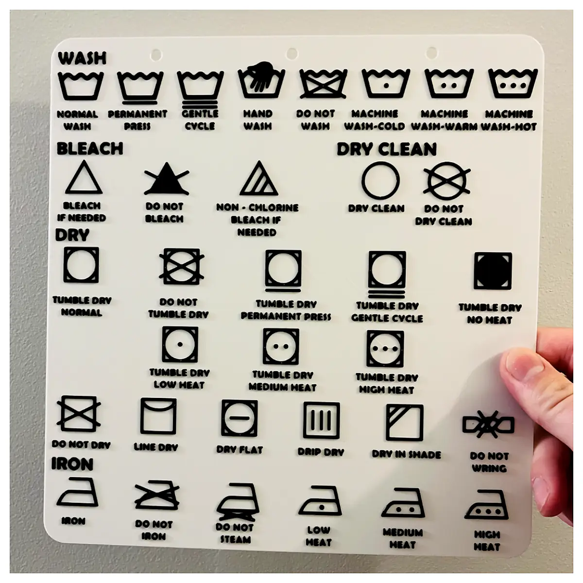 Laundry Symbols Guide Wash Codes Explained Meaning Interpretation Common Repairs Parts