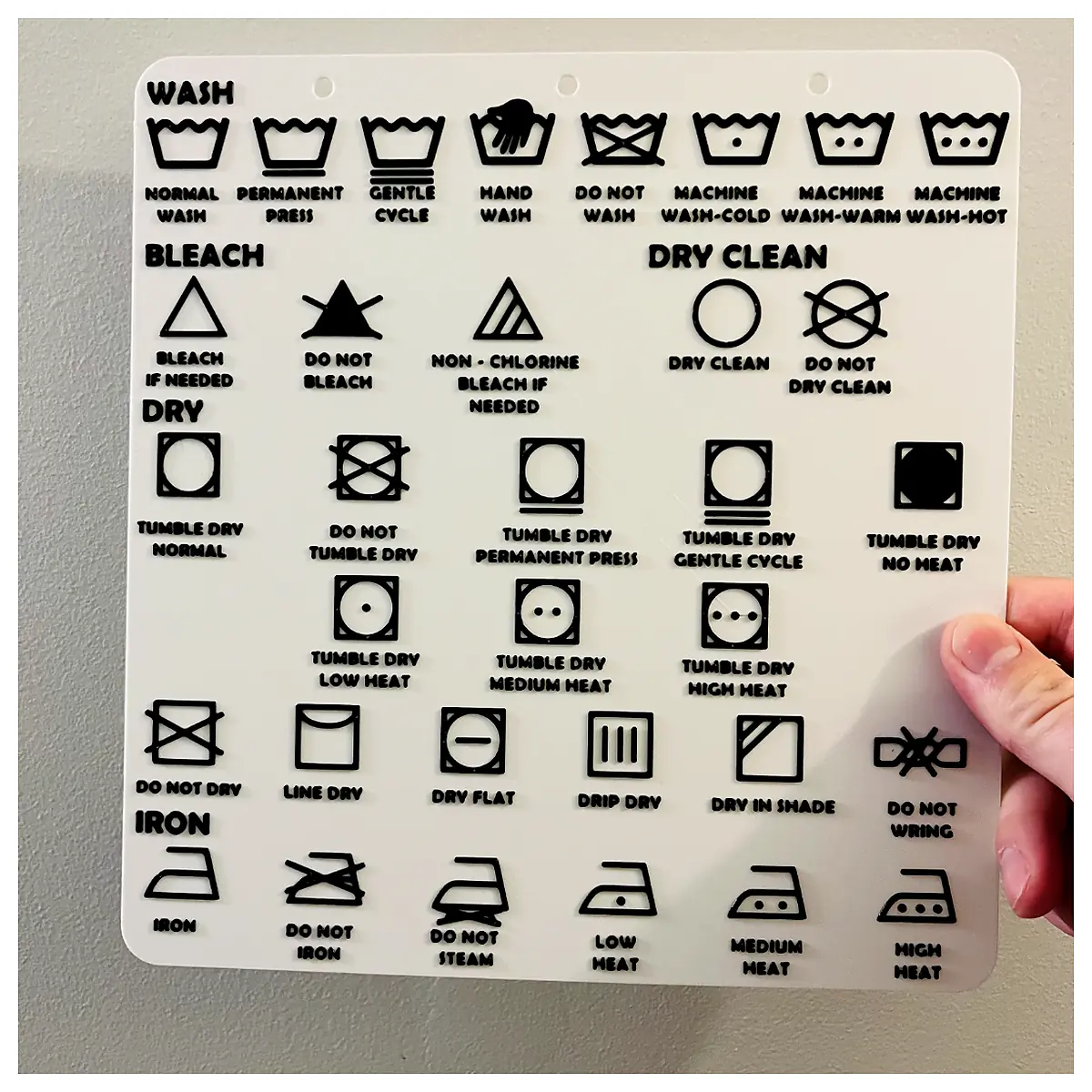 Laundry Symbols Guide Wash Codes Explained Meaning Interpretation Common Repairs Parts