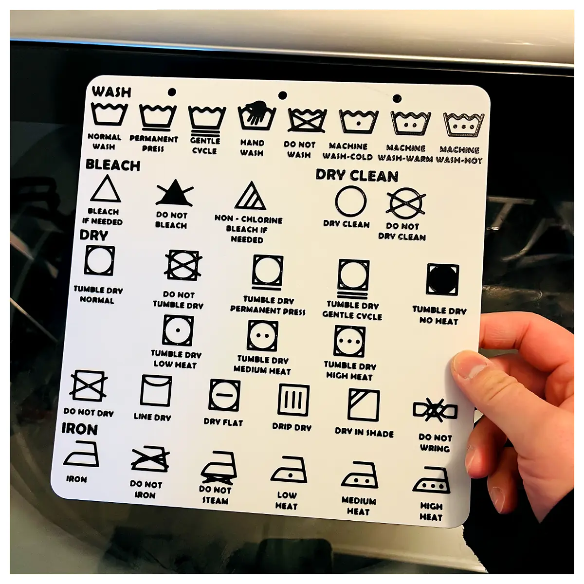 Laundry Symbols Guide Wash Codes Explained Meaning Interpretation Common Repairs Parts