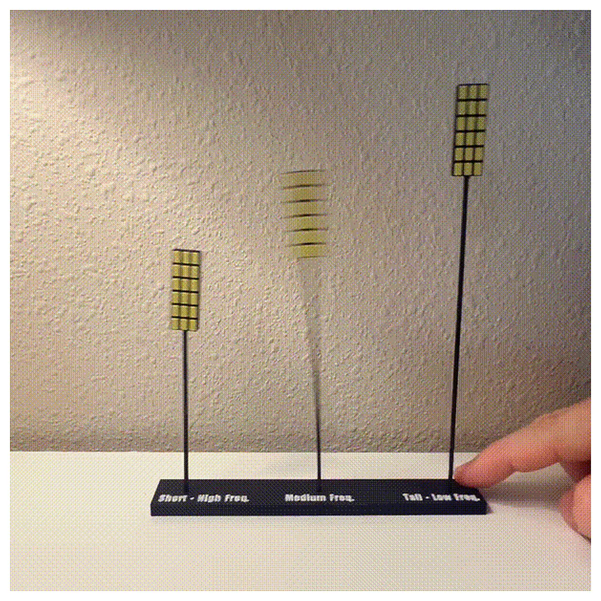Resonant Frequency Model Filter Damping Attenuator Compensator Electronic Components Repair Parts