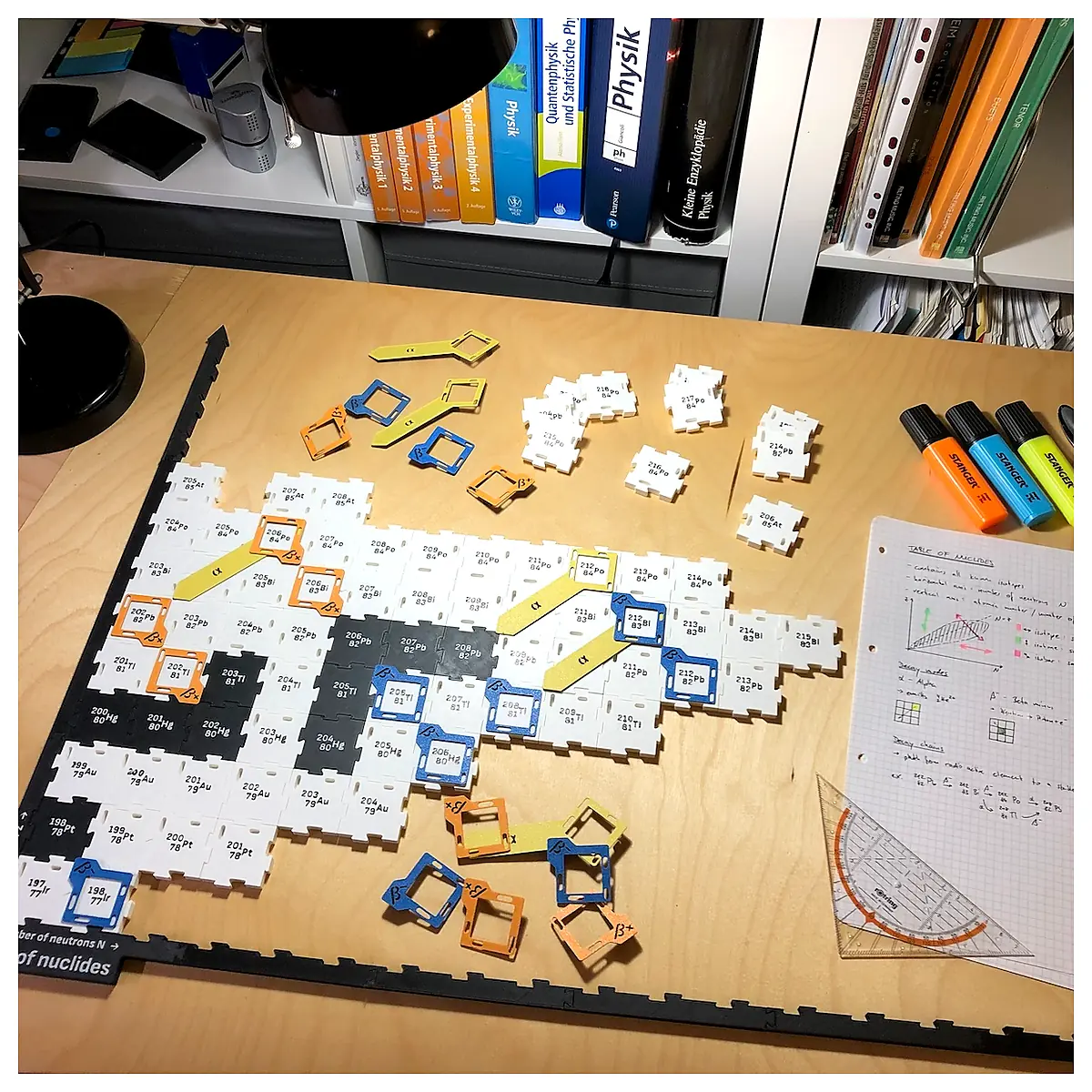Nuclide Puzzle Model Physics Simulation Periodic Table Atomic Structure Nuclear Reactions Computing Learning Tool