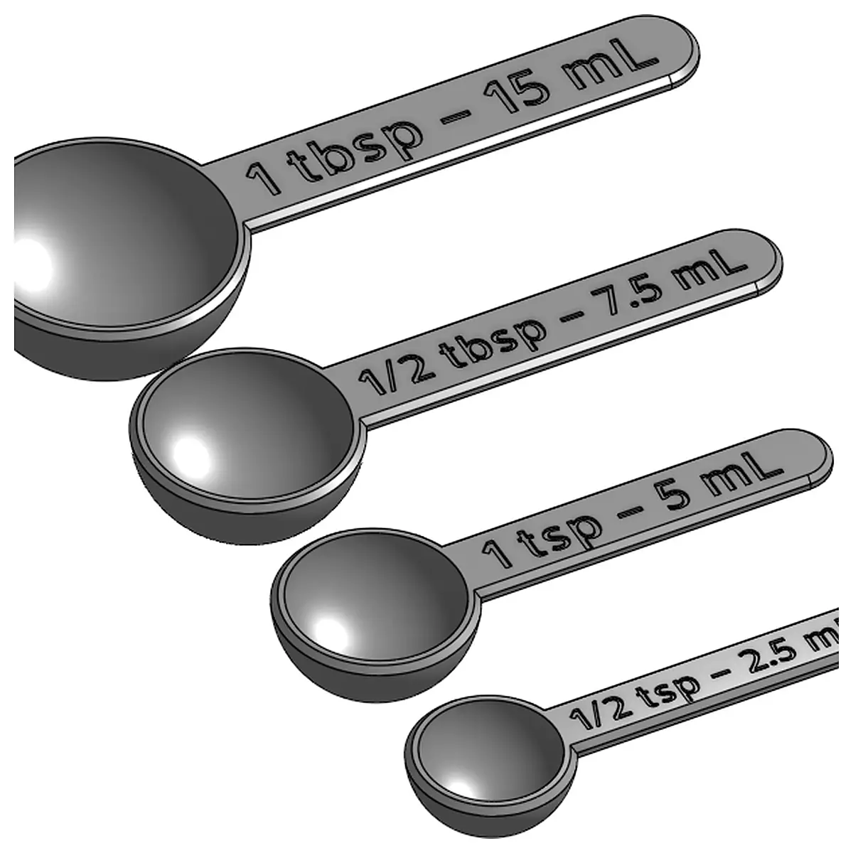 Measuring Spoons Guide tsp tbsp sizes kitchen measuring cups measuring tools kitchenware kitchen accessories
