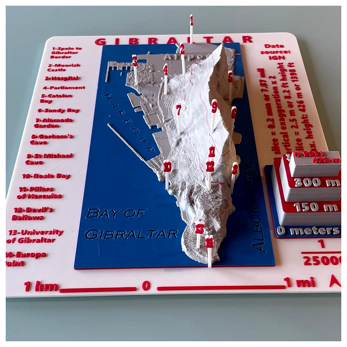 Gibraltar Relief Map European Terrain Map Mountain Range Port Travel Guide European Geography