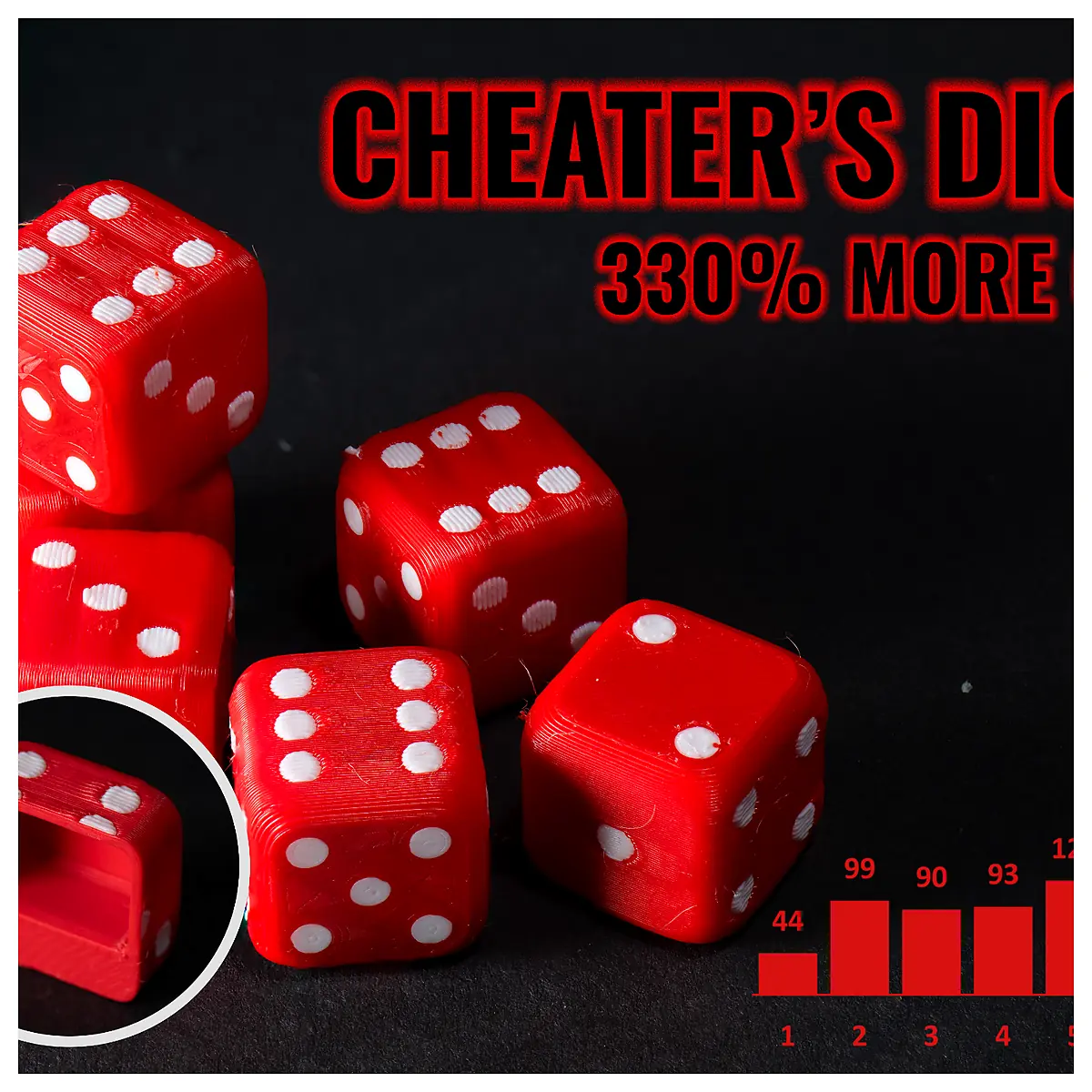 Dice Accessories Multi sided Dice Dice Toys Dice Replacement Parts Dice Repair Dice Components