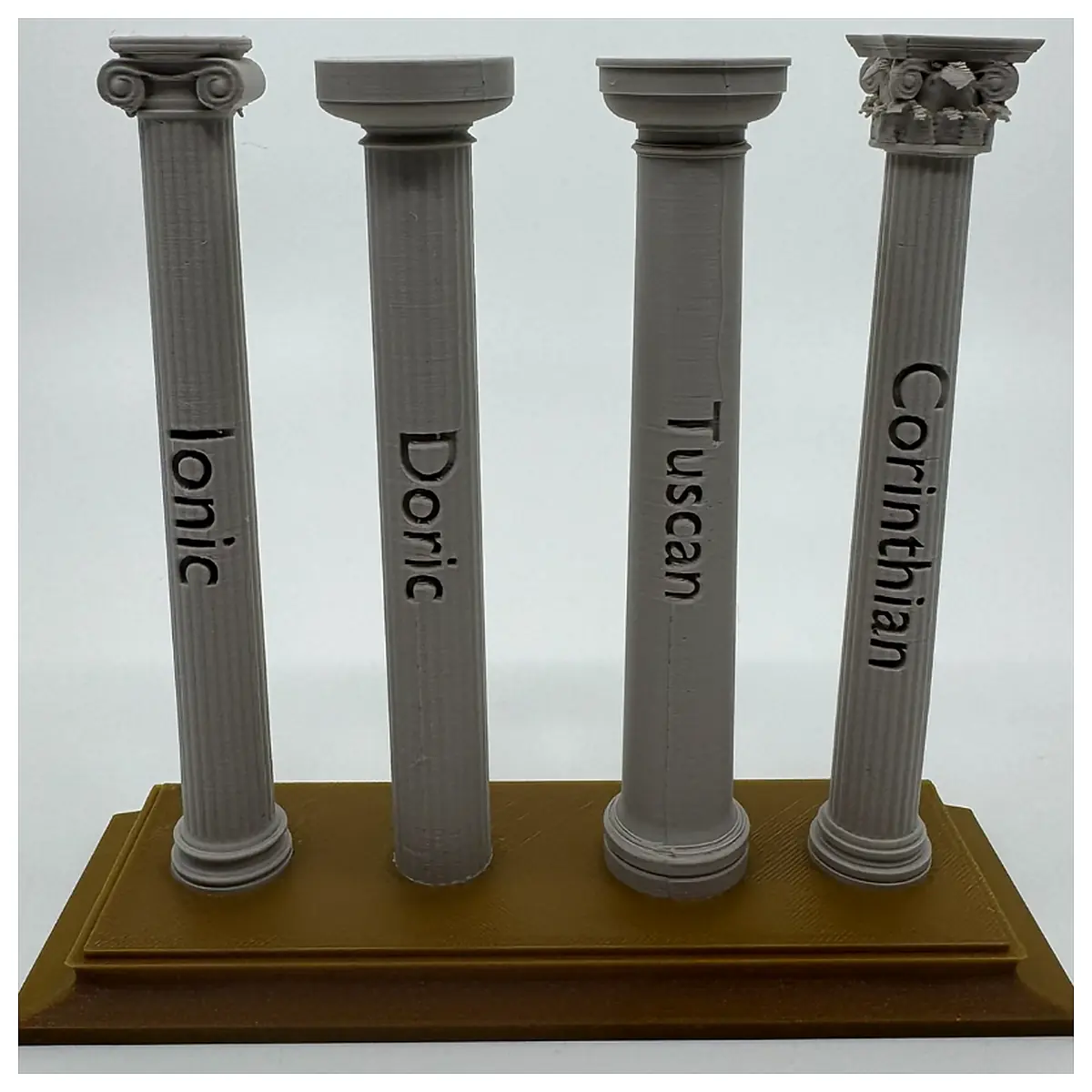 Column Types Database Design Data Analysis Statistical Analysis Data Processing Tools