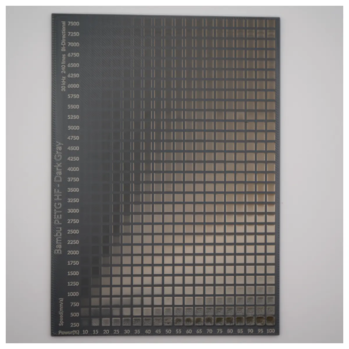 Test Card 100mm x 140mm Measurement Marker Sample Board Card Calibration Tool