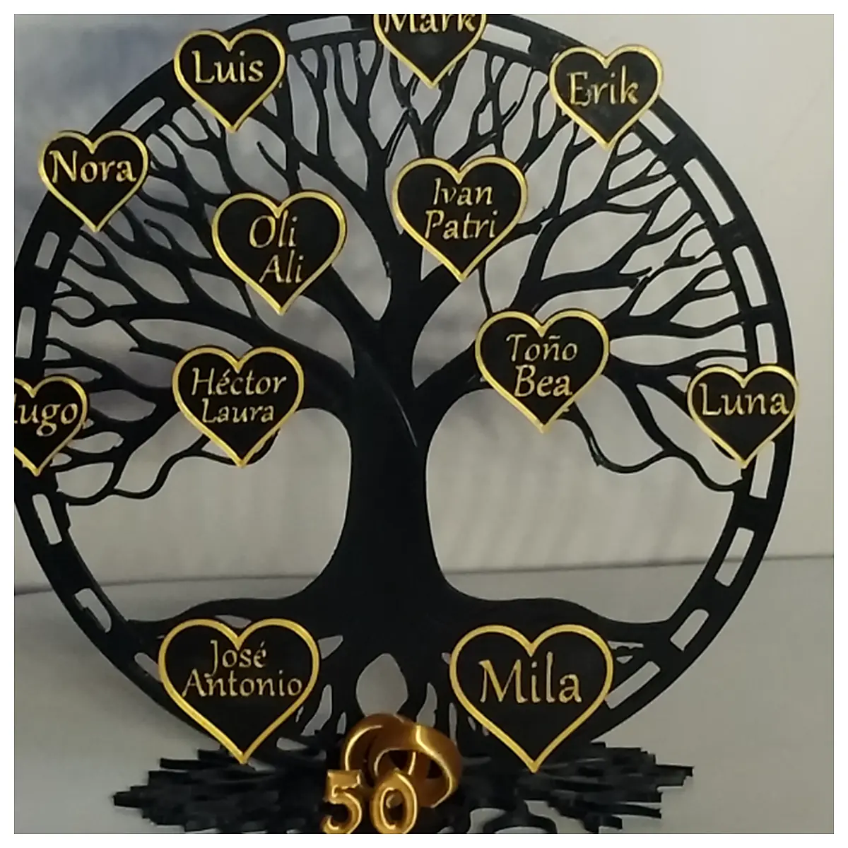 Tree of Life Evolution Genetics Gene Family Ancestry Genetic Genome Research