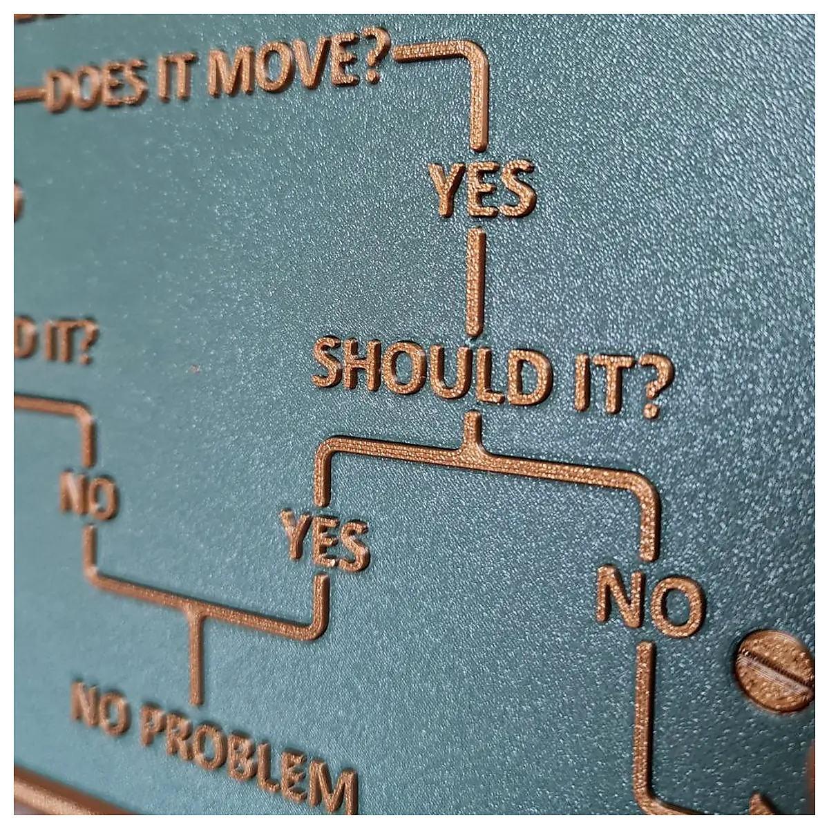 Flowchart Software Flowchart Maker Tools Optimization Efficiency Automation Drawing Electronic Version