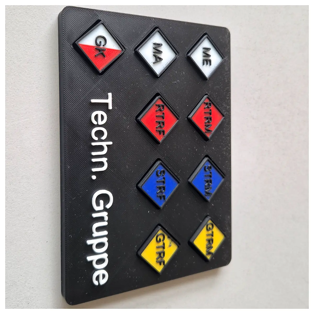 Tabletop Exercise Simulation Tool Set Training Accessories Simulation Parts Scenario Models Emergency Drill Simulation Equipment