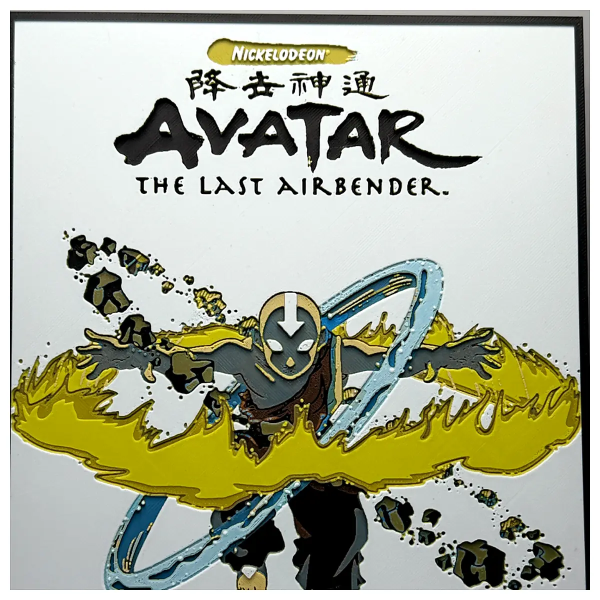 Avatar State Energy Control Training Meditation Power Unlock Potential Aang Avatar State Training