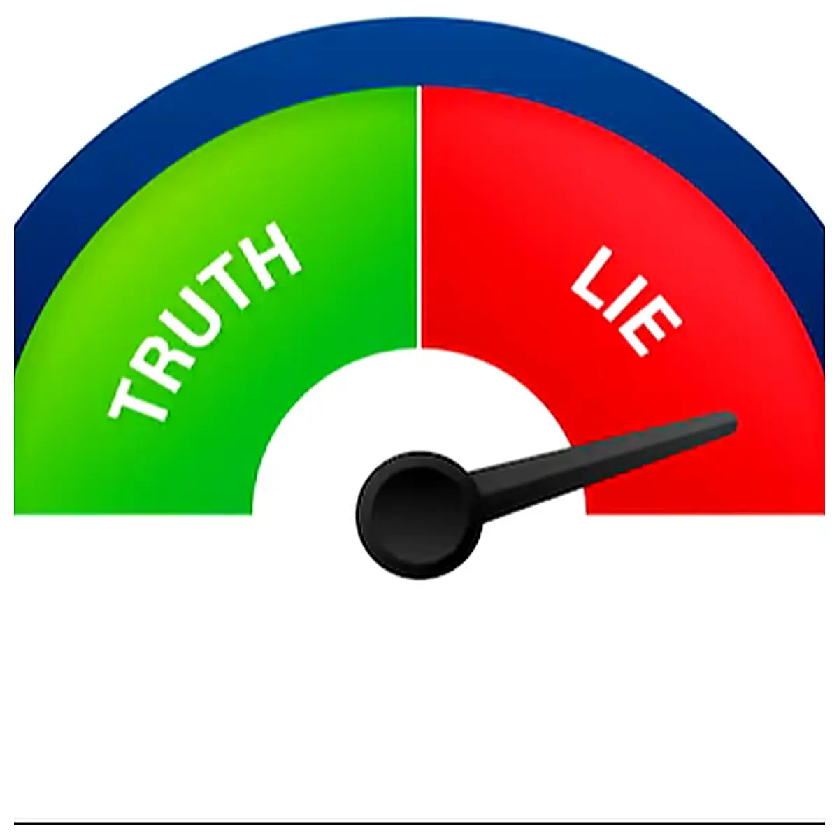 Polygraph TRUTH OR LIE Lie Detector Psychological Test Mental Assessment Truth Verification Psychological Analysis