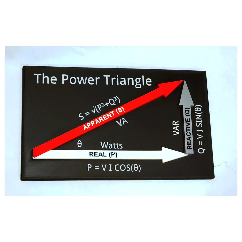 Power Triangle 4 Piece Set Repair Tools Parts Pliers Wrenches Clamp Automotive Accessories