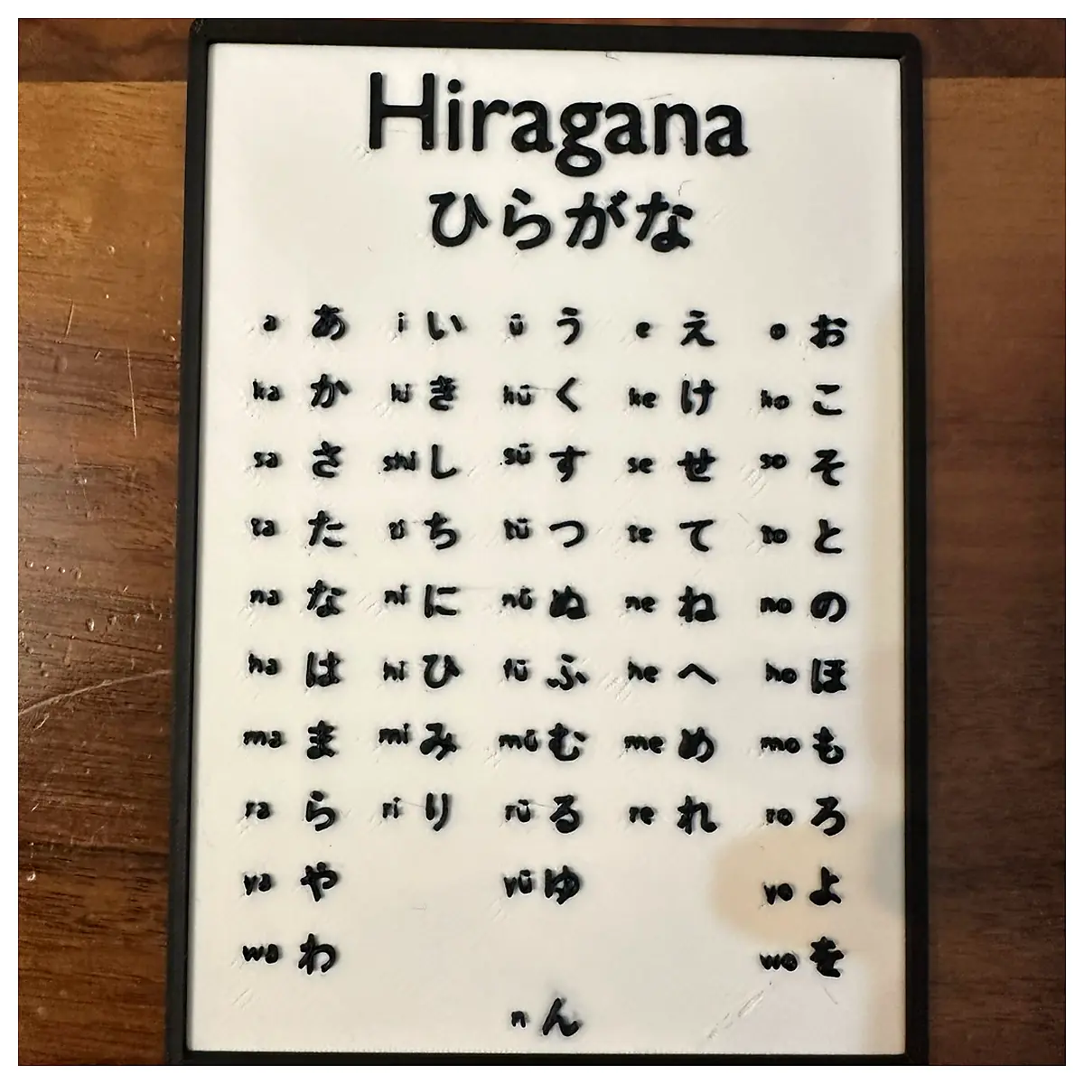 Hiragana Chart Expansion Universal Parts Repair Replacement Accessories Spare Parts Parts Supplier Auto Parts Mechanical Parts Electronic Parts Equipm
