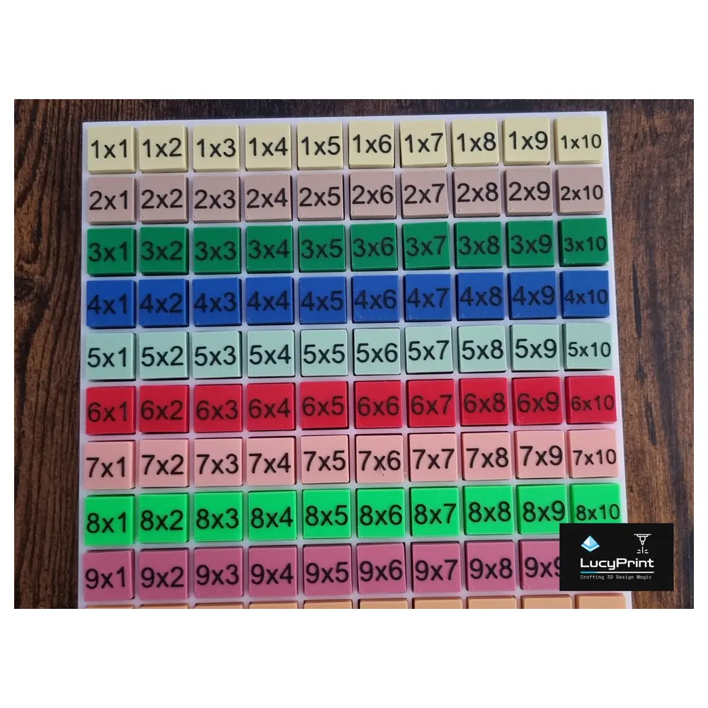 Kids Learning Toy 1x1 Math Game Puzzle Cards Educational Toys Learning Tools Supplement