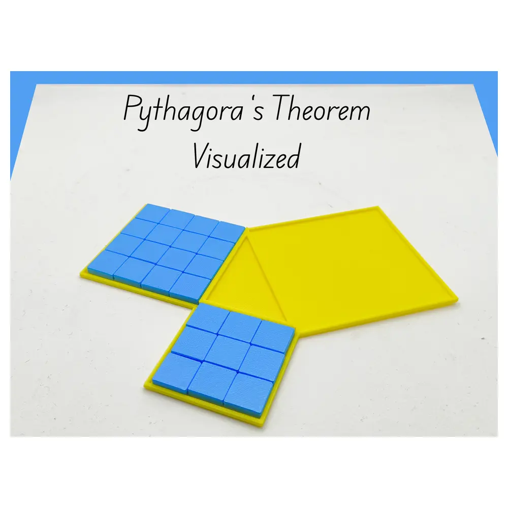 Pythagorean Theorem Visualization Animated Lesson Geometry Solving Help Learning