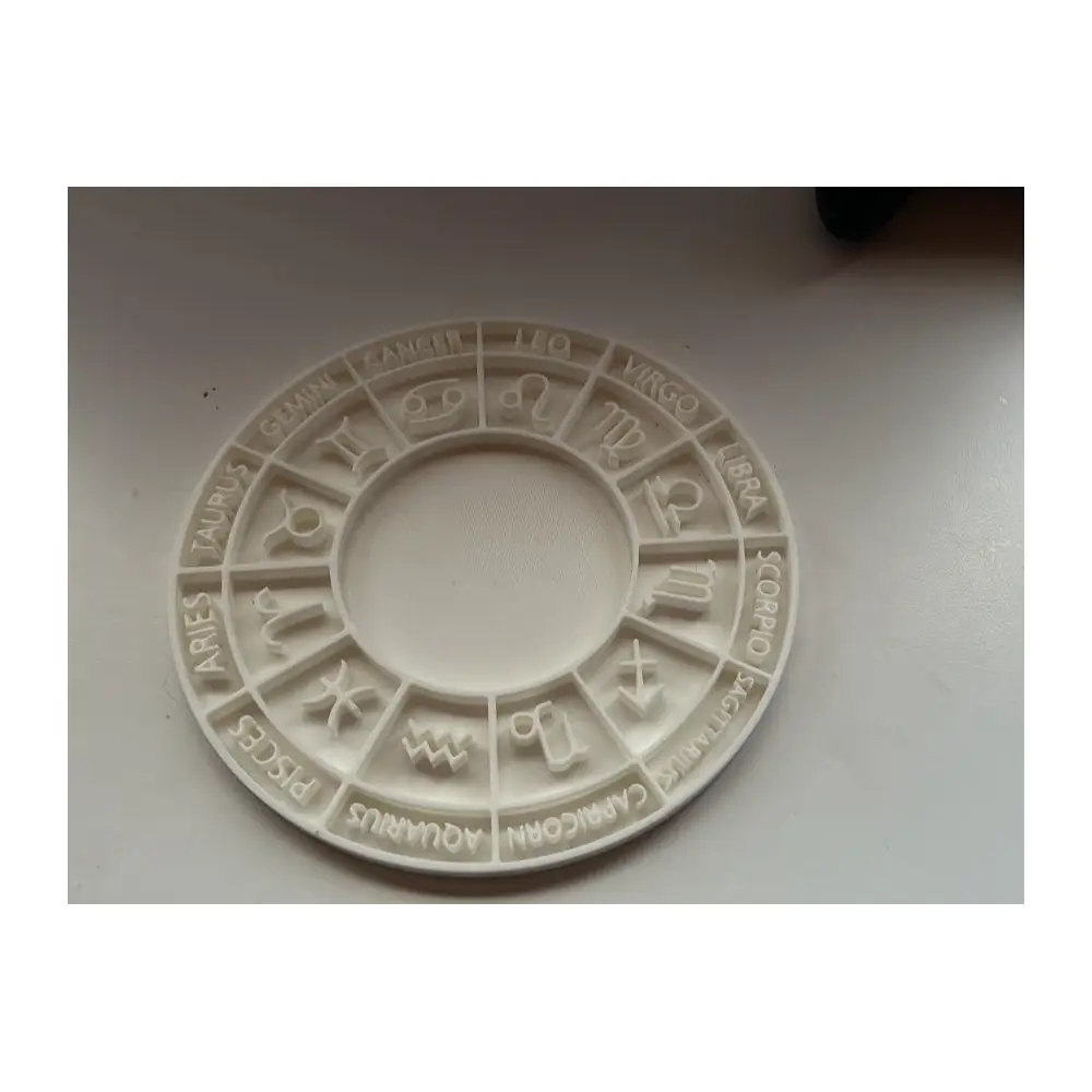 Zodiac Wheel Interpretation Astrology Telling Star Sign Personality Reading Horoscope Analysis Fate Consultation