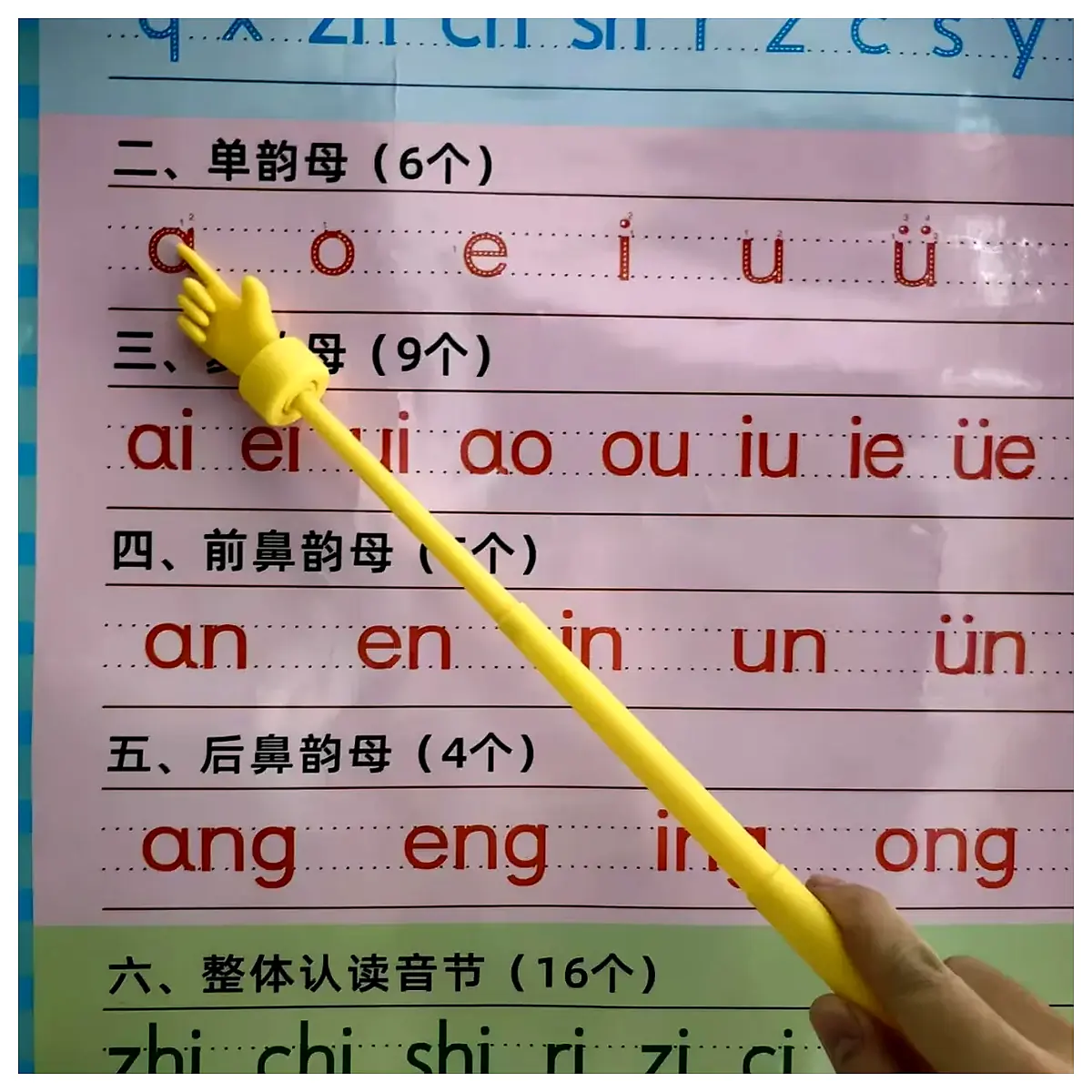 Retractable Pointer Wand Early Childhood Reading Learning Tool Kids Reading Aid Smart Pointer Educational Toy