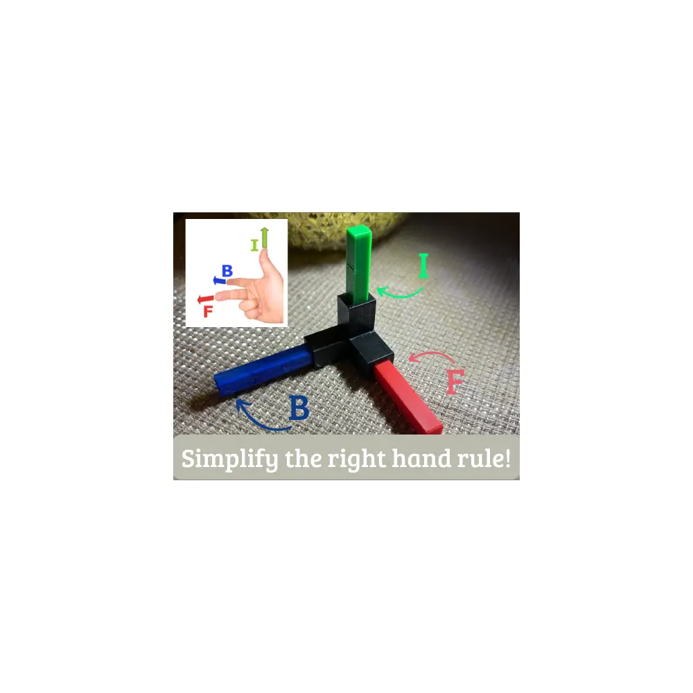 Simplify Right Hand Rule Understanding Parts Repair Guidance Installation Techniques