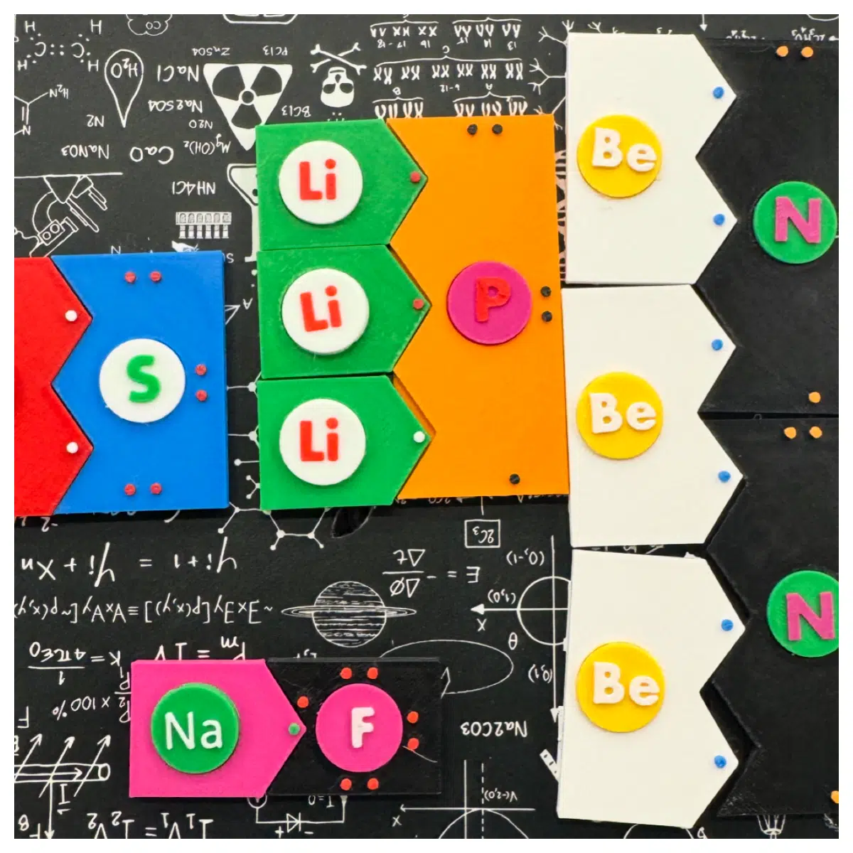 Ionic Bonding Kit Swappable Components Atom Models Experiment Learning Science Education Universal Parts Replacement