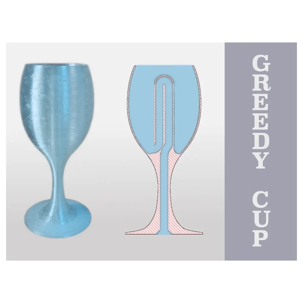Greed Cup Parts Repair Universal Accessories Replacement Parts Repair Tools Supplier