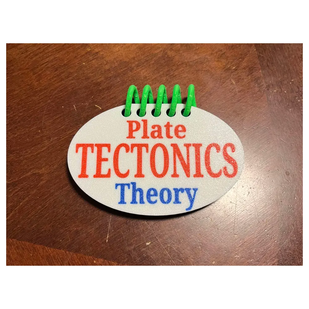 Plate Tectonics Theory Earthquakes Science Education Teaching