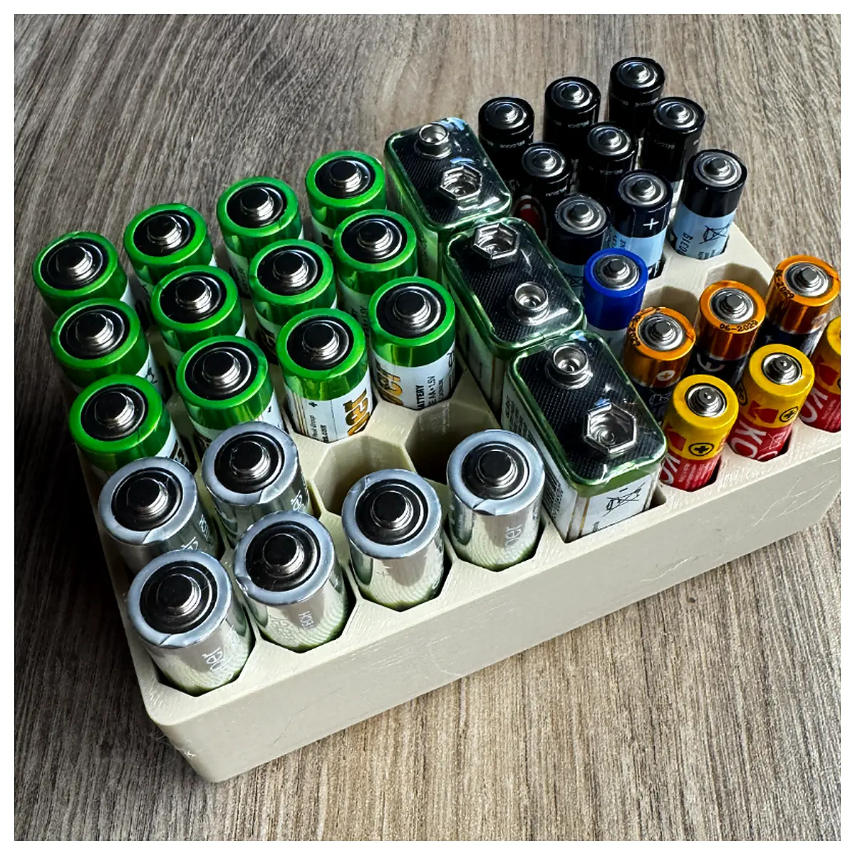 Battery Organizer AA AAA 9V Battery Storage Box Universal Gridfinity System Parts Accessories