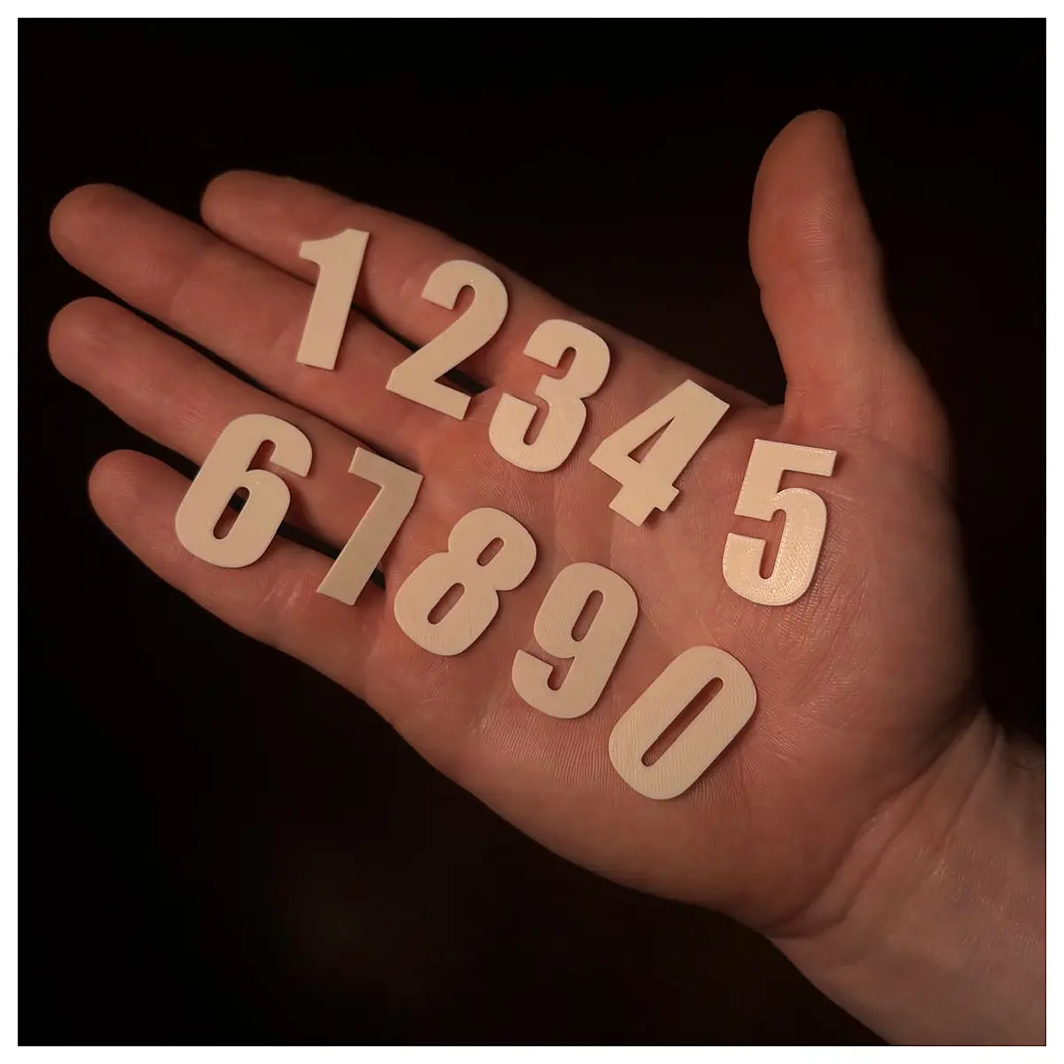 Impact of Numbers 0 9 Analysis 0123456789 Influence Study Data Interpretation Number Analysis