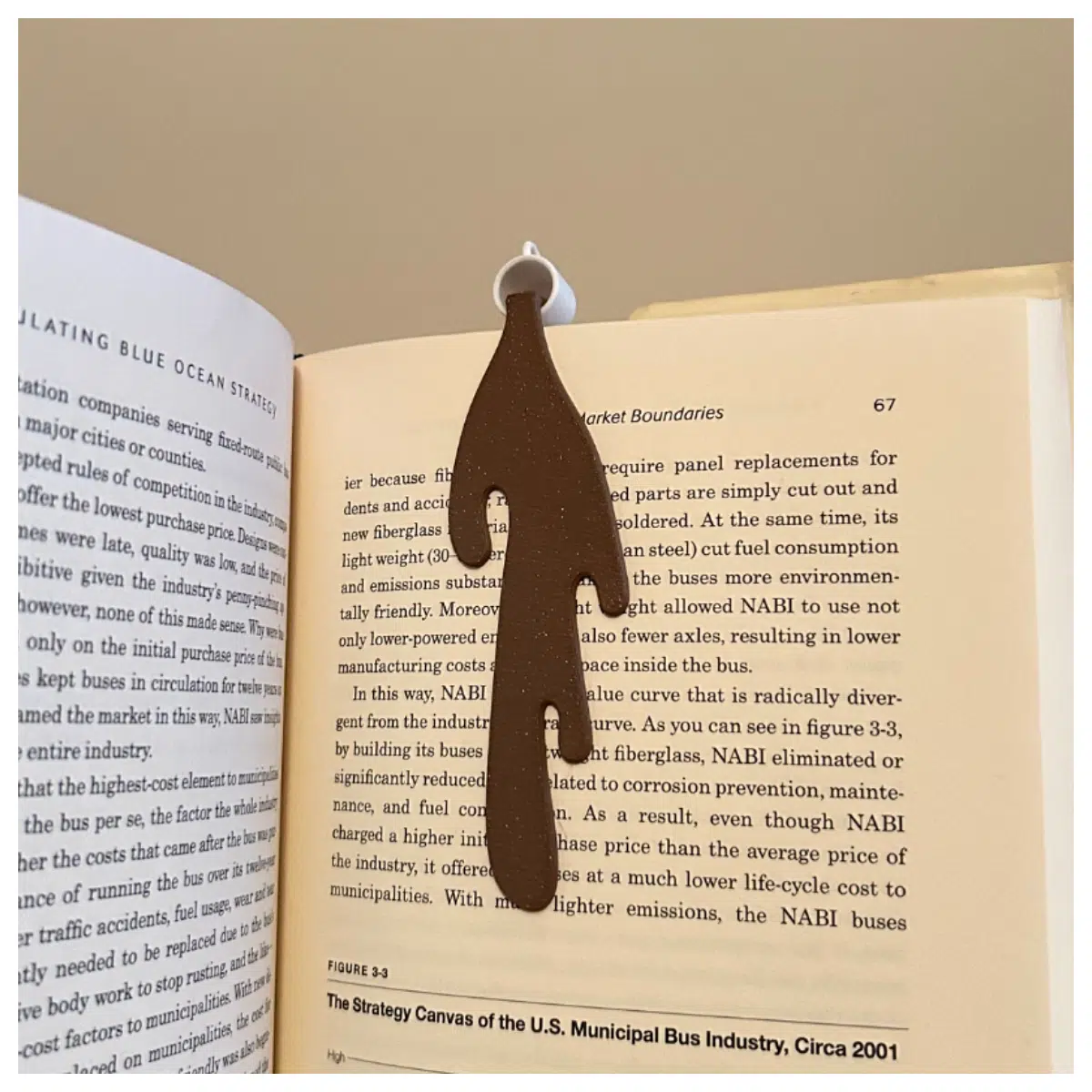 Coffee Stain Bookmark Coffee Spill Bookmark Ink Leak Bookmark Creative Watermark Bookmark Coffee Page Marker