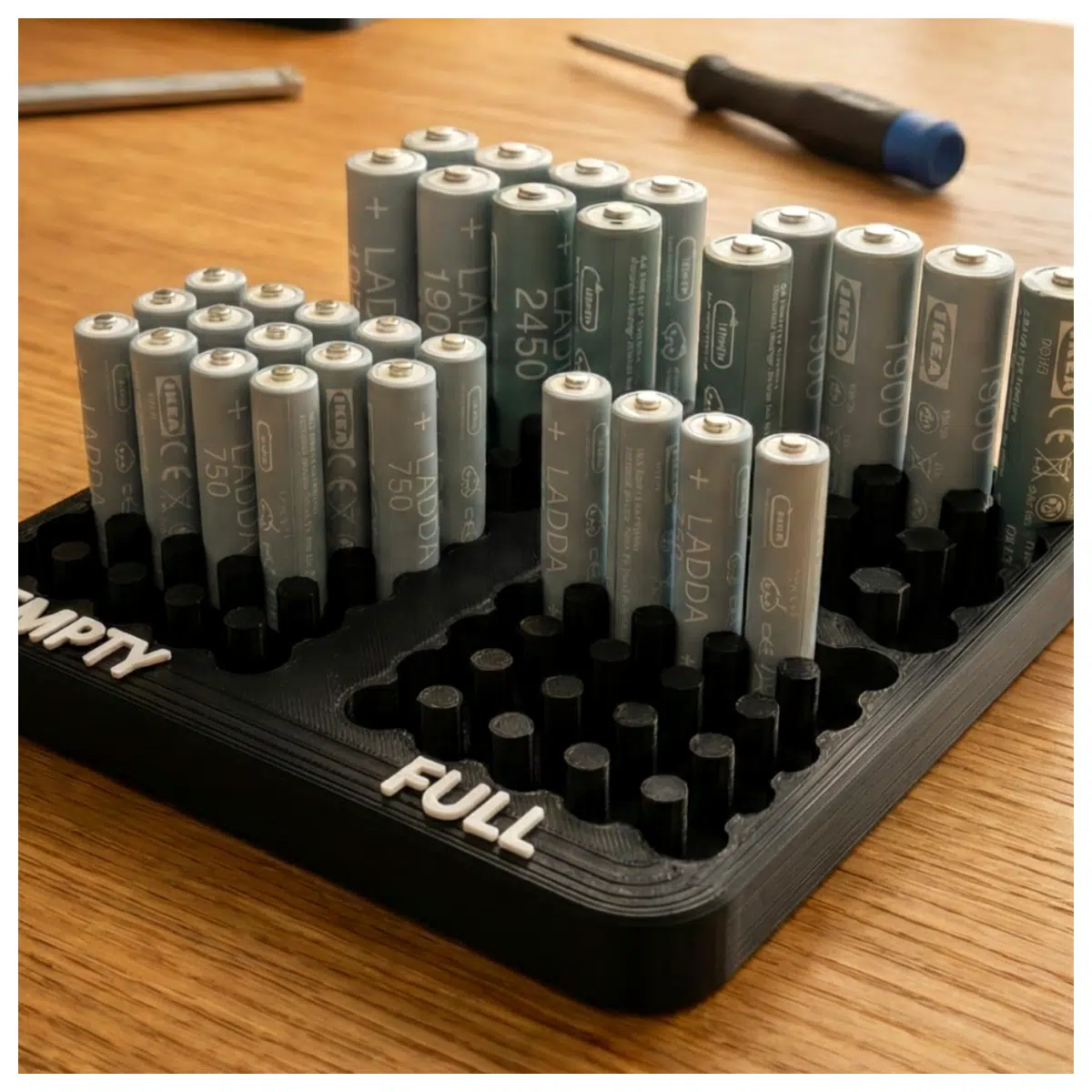 Battery Charger Organizer AA AAA Battery Tester Charger Battery Detection Tool Multi Function