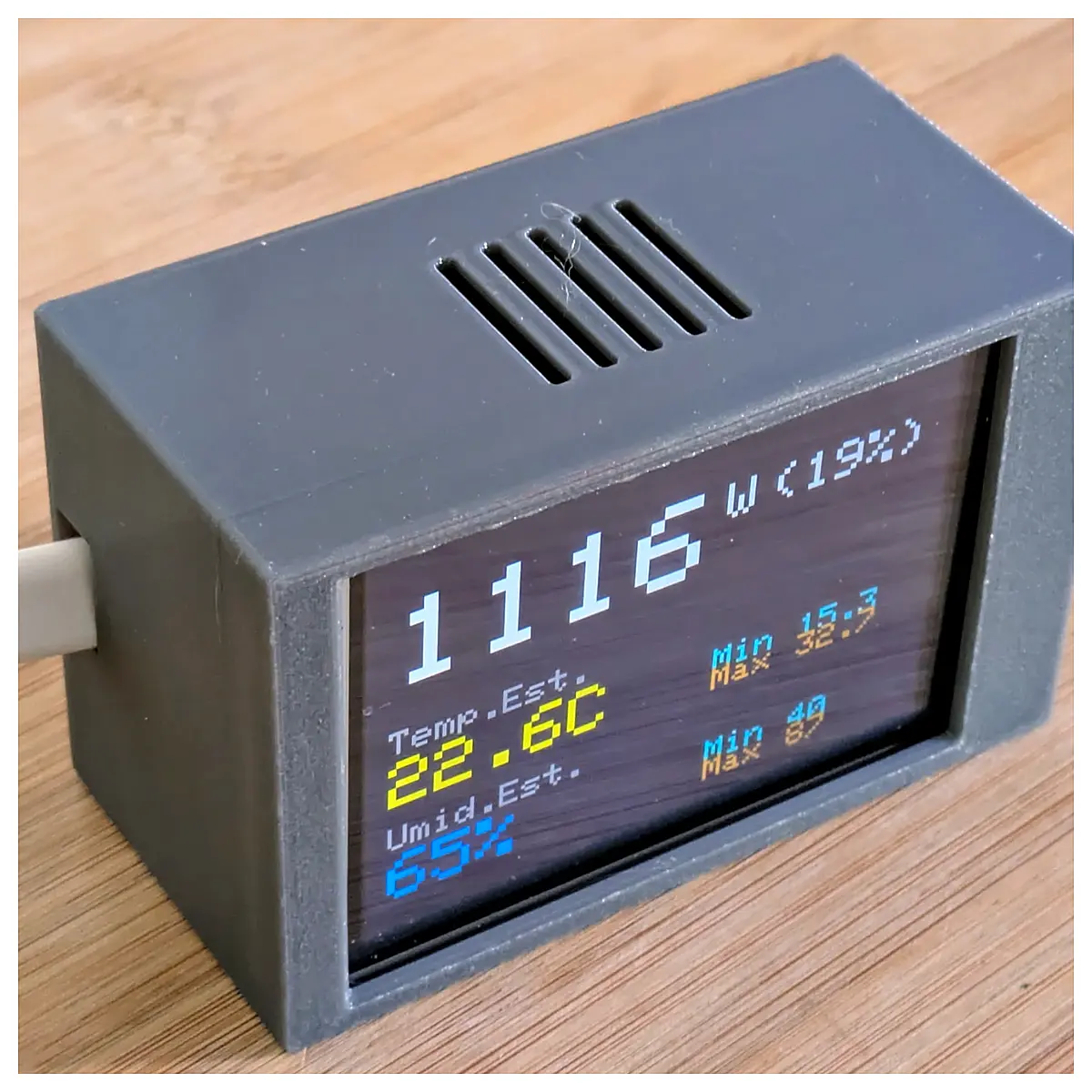 Home Assistant Monitor ESP32 Sensor Smart Home Automation Real time Data