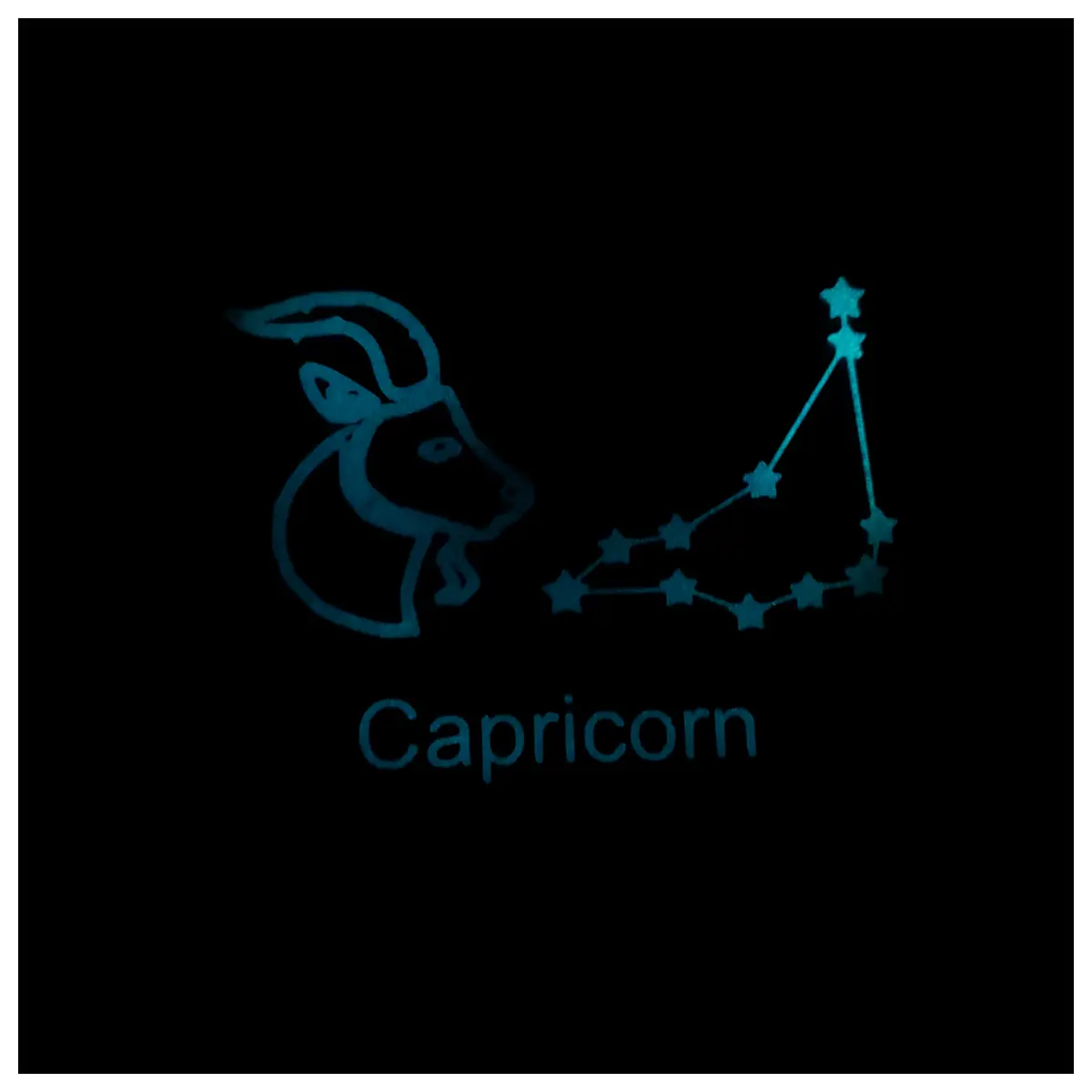 Zodiac Charts Astrology Readings Mapping Horoscope Forecast Telling