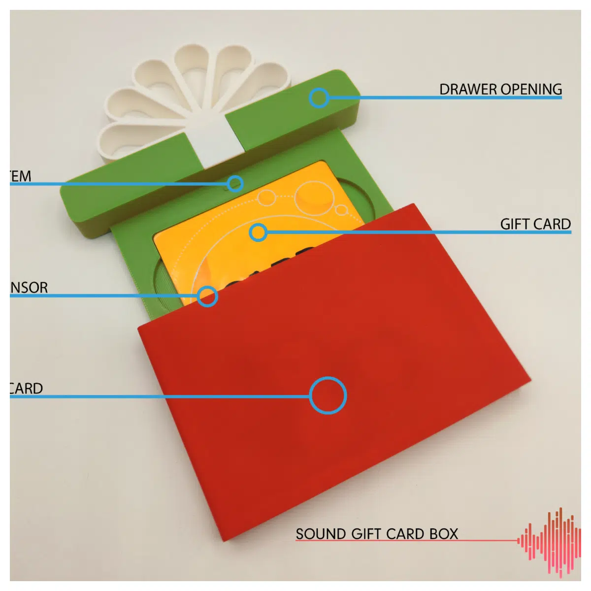 Voice Gift Card Box Electronic Gift Box Gift Packaging Box Sound Gift Box Promotional Gift Box Holiday Gift Box
