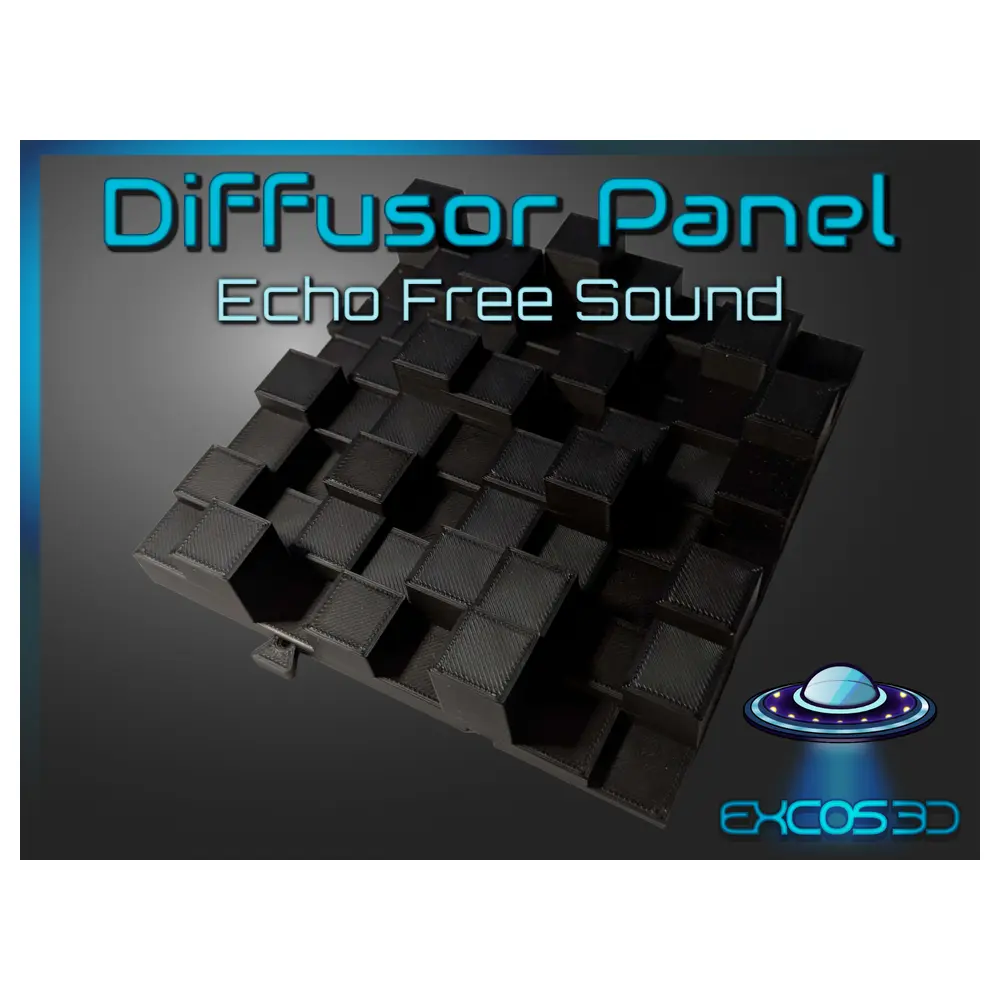 Sound Absorption Panels Noise Reduction Acoustic Panels Soundproofing Wall Panels Noise Control Acoustic Treatment Sound Dampening Panels