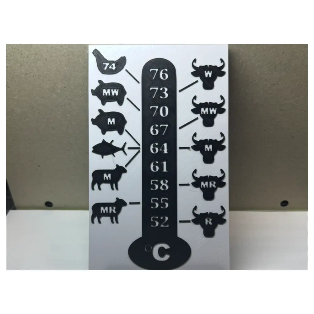 Meat Thermometer Guide Internal Temperature Chart Metric Precise Measurement Kitchen Tools