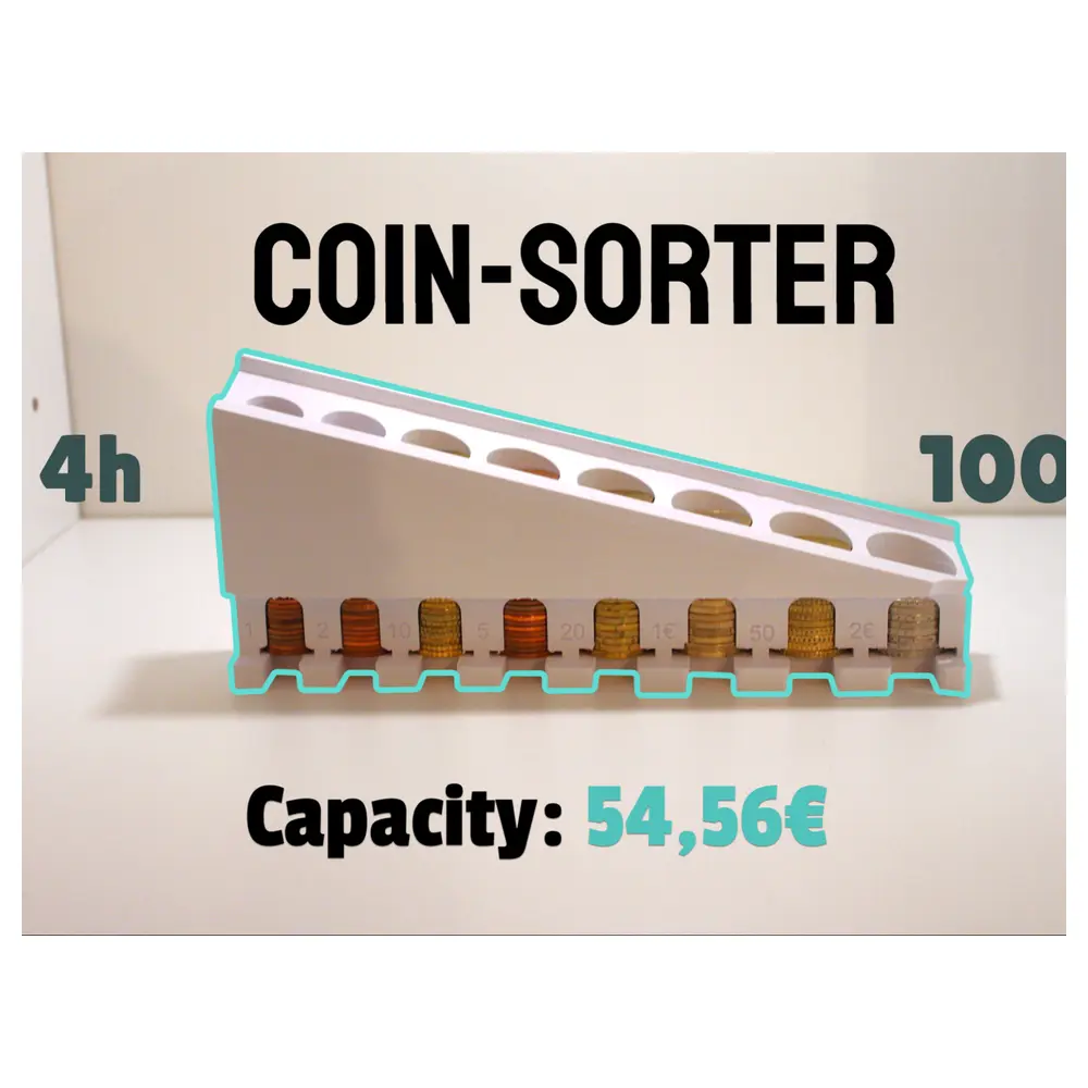 Euro Coin Sorter Automatic Classifier Coin Recognition Euro Coins Sorting Coin Categorization