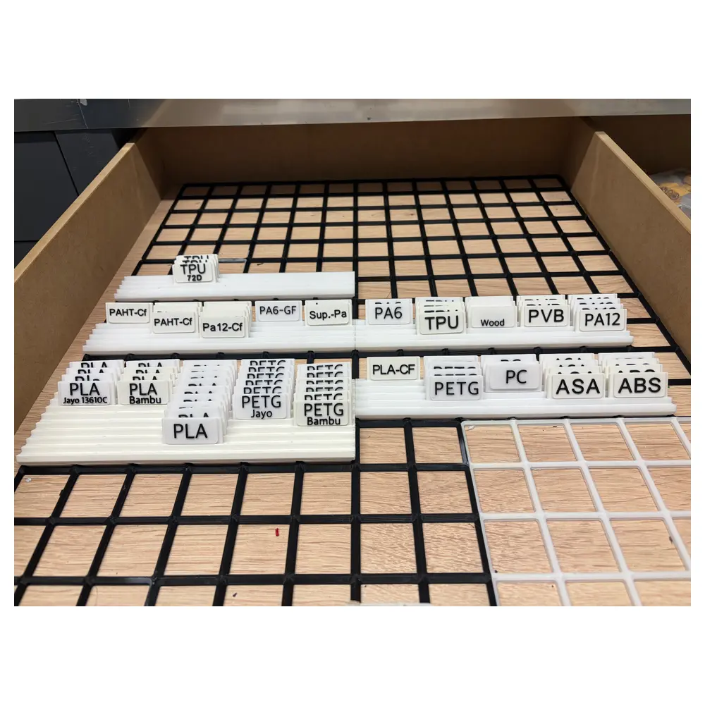 Gridfinity Label Holders Desk Storage Organizer Label System Hanging System Multi Purpose