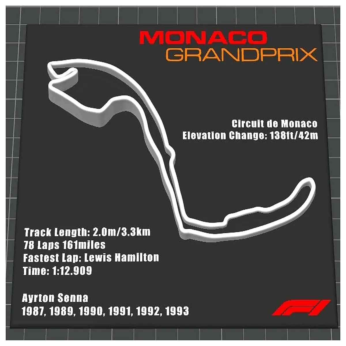 Monaco F1 Track Analysis Speed Statistics Elevation Data Driver Strategy Race Predictions