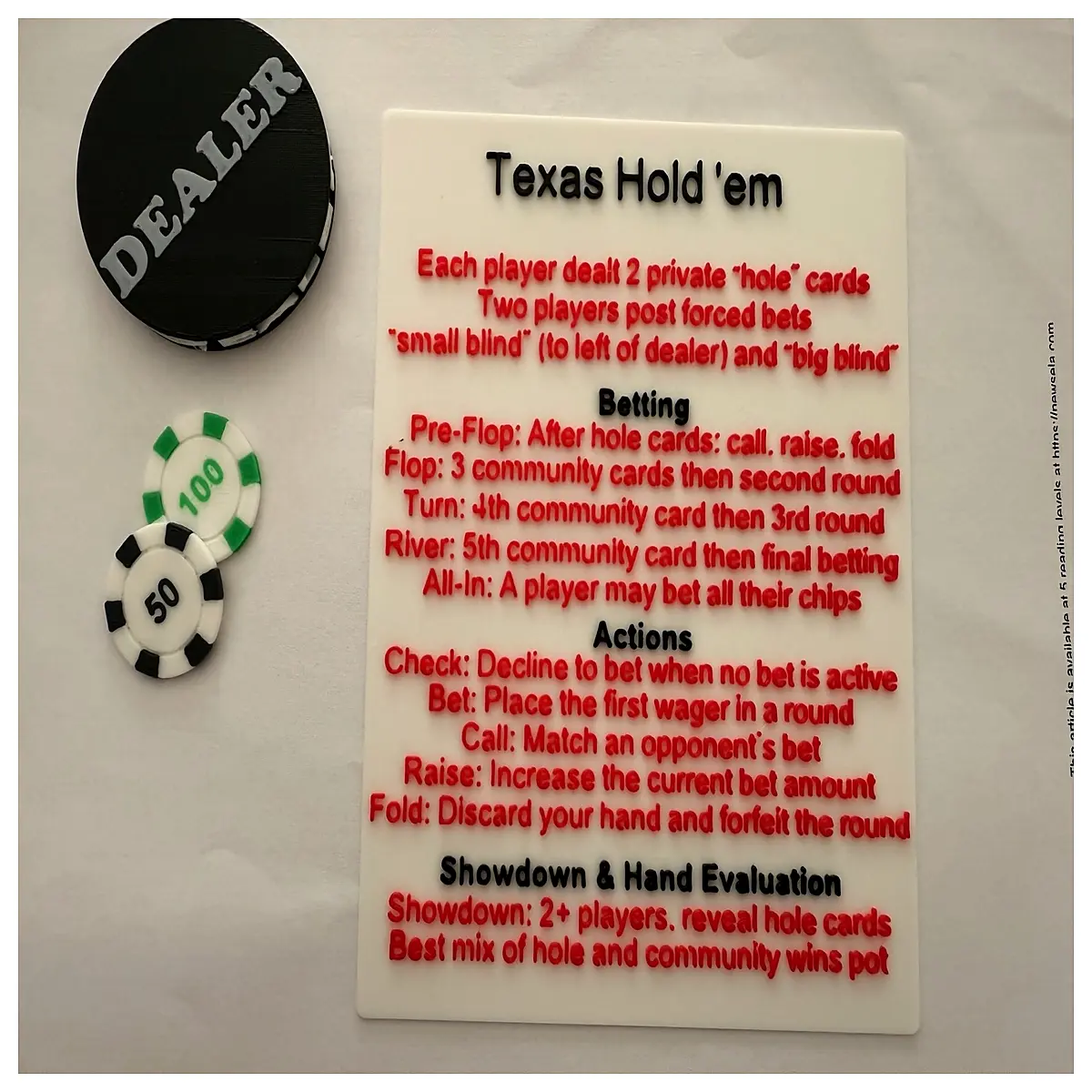 Printable Texas Hold em Rules Poker Game Guide Learn Rules Strategy Texas Hold em Tutorial