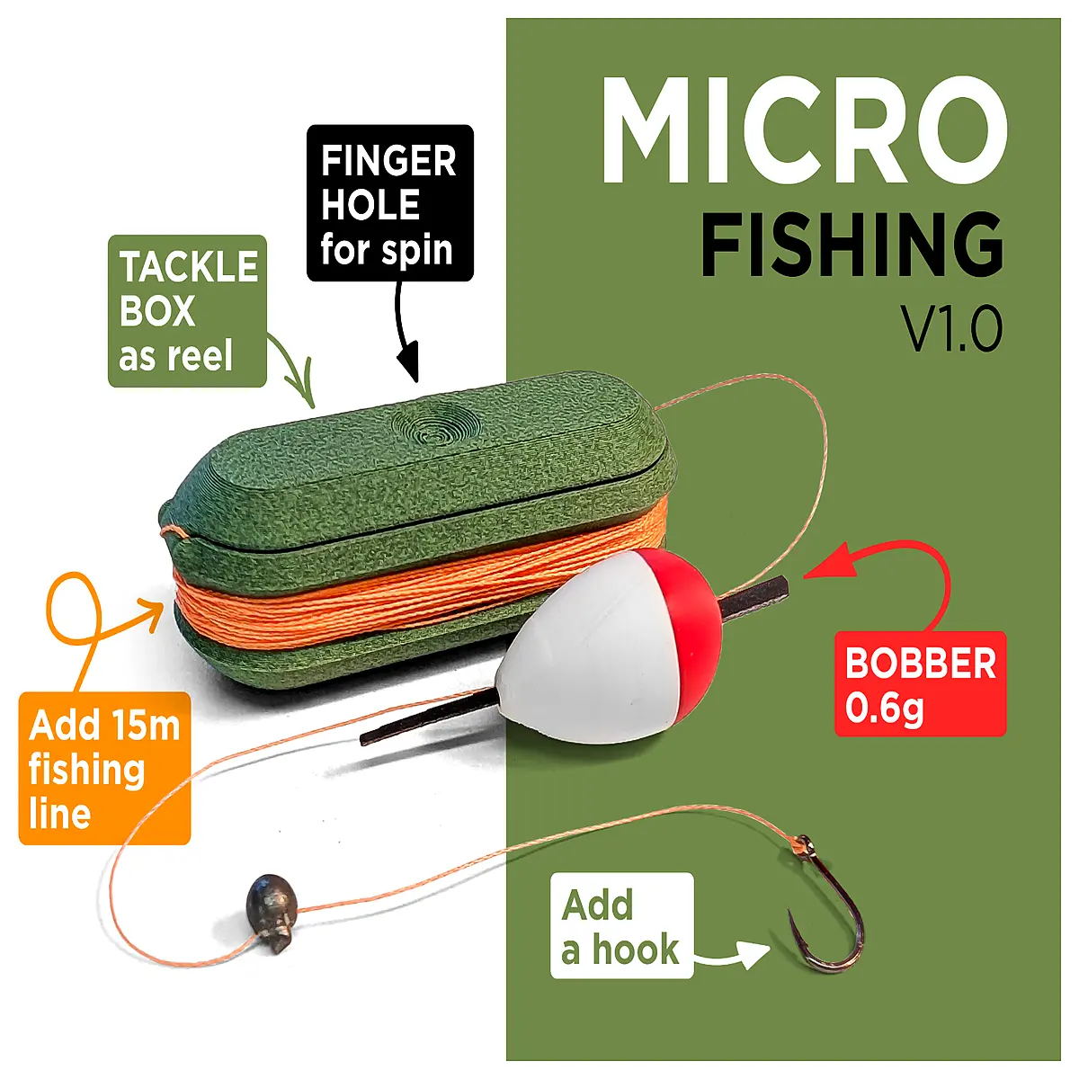 Mini Fishing Tackle Box Compact Pouch Fishing Small Tackle Storage Fishing Gear Box Catch Storage Fishing Accessories