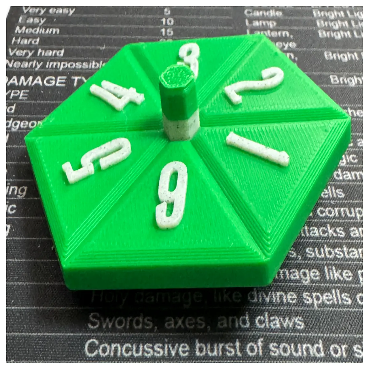 D6 Rotating Gyro Dice Rolling Dice Toy Educational Puzzle Fun Sports Gyro Game Rotating Toy Indoor Games Kids Toys