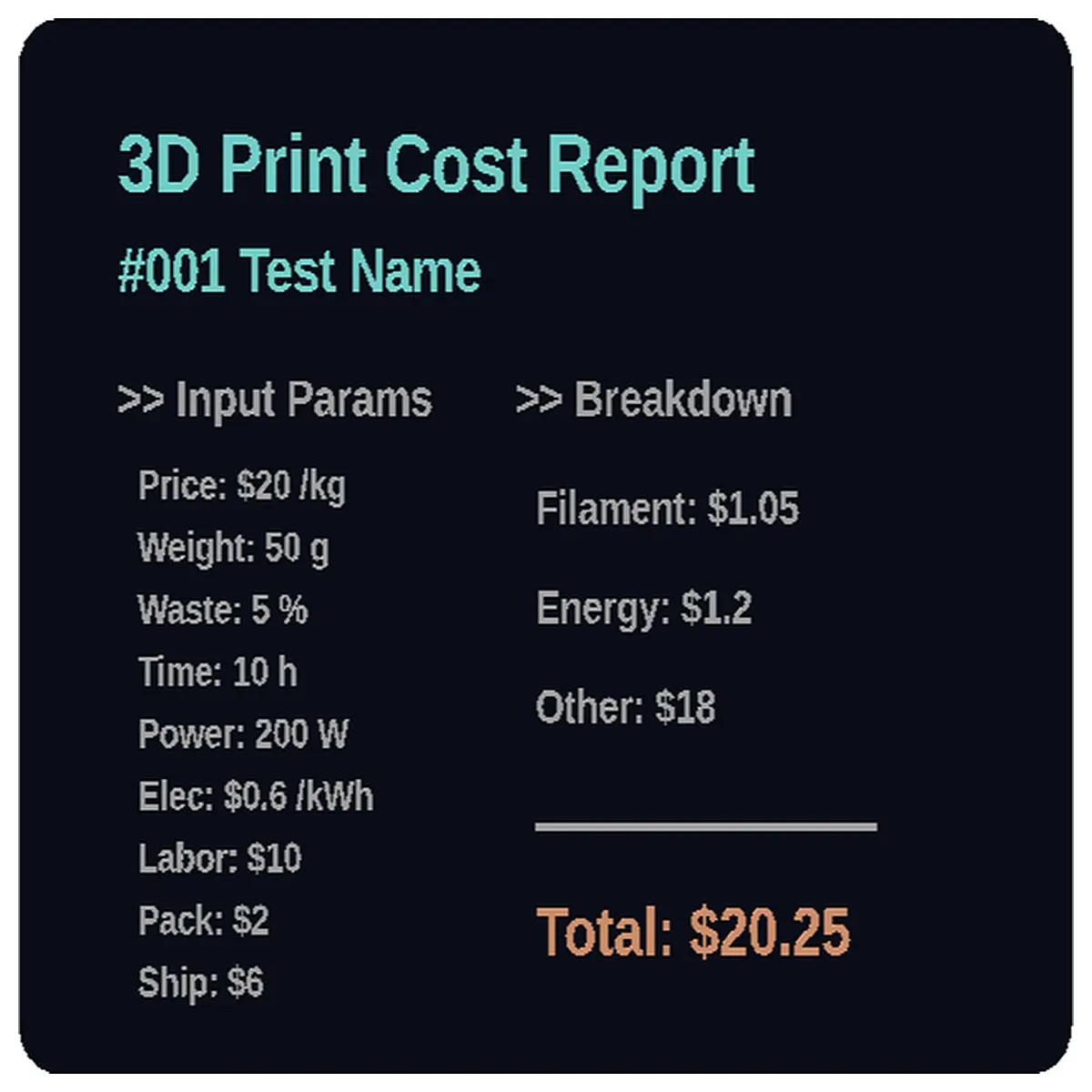 Print Cost Calculator Pro Print Expense Analyzer Print Budget Control Print Cost Optimization Printing Solution Design
