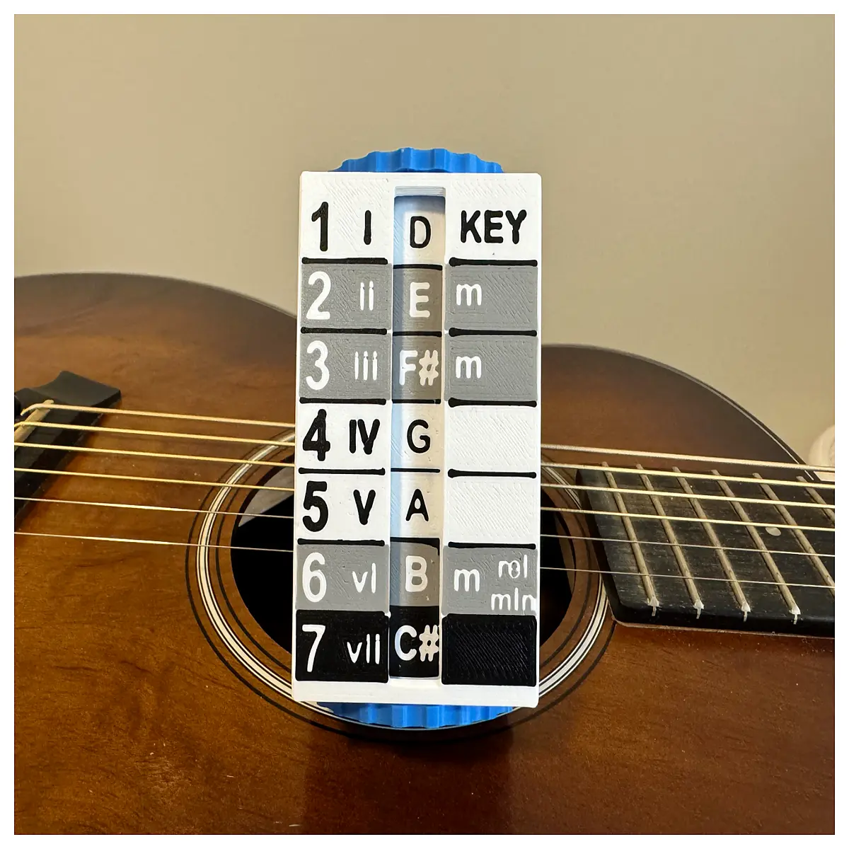 Circle of Fifths Music Theory Chart Key Relationships Chord Progressions Music Theory Study Musical Analysis Music Fundamentals