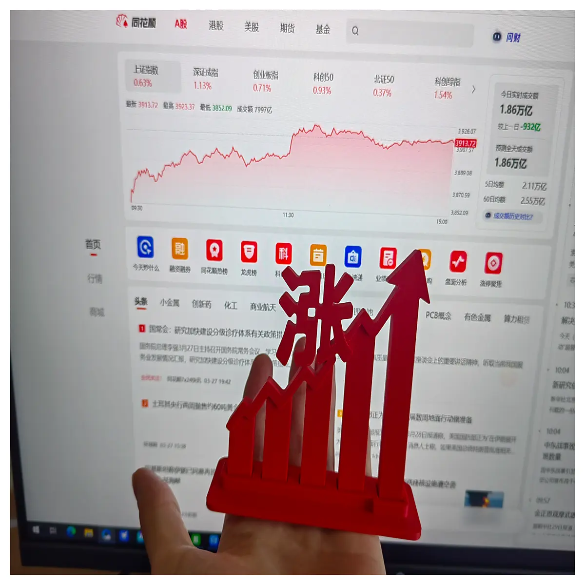 Prayer Charm Stock Rising Characters No Support Version 40g Stock Analysis Tool Stock Prediction Stock Market Data Investment Aid Trading Strategy