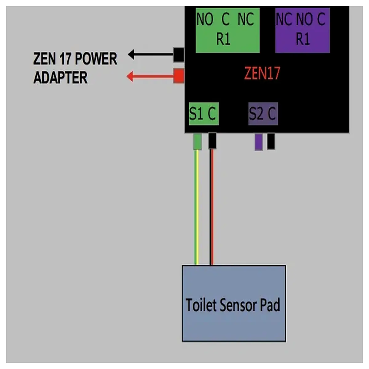 bed wetting alarm sensor for elderly incontinence toilet seat leak detector with loud alert and waterproof pad