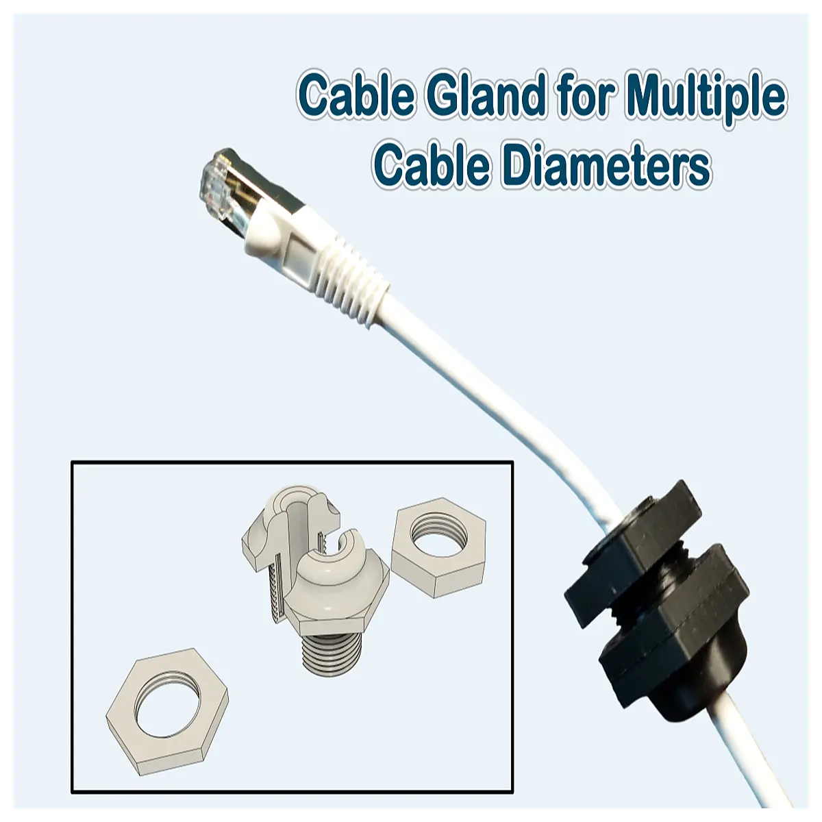 waterproof cable gland connector strain relief entry seal for electrical wiring